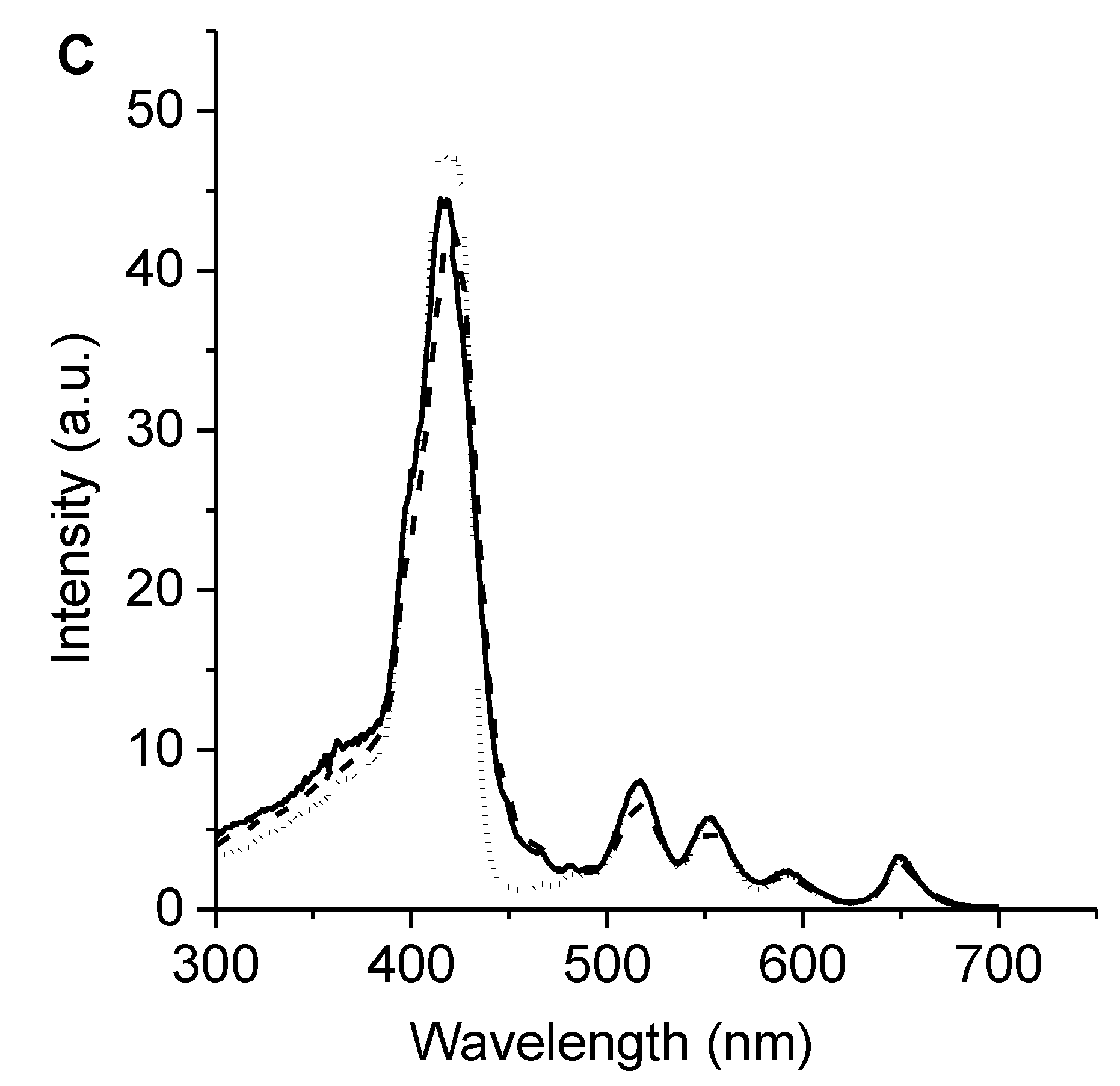 Molecules 26 05877 g002b