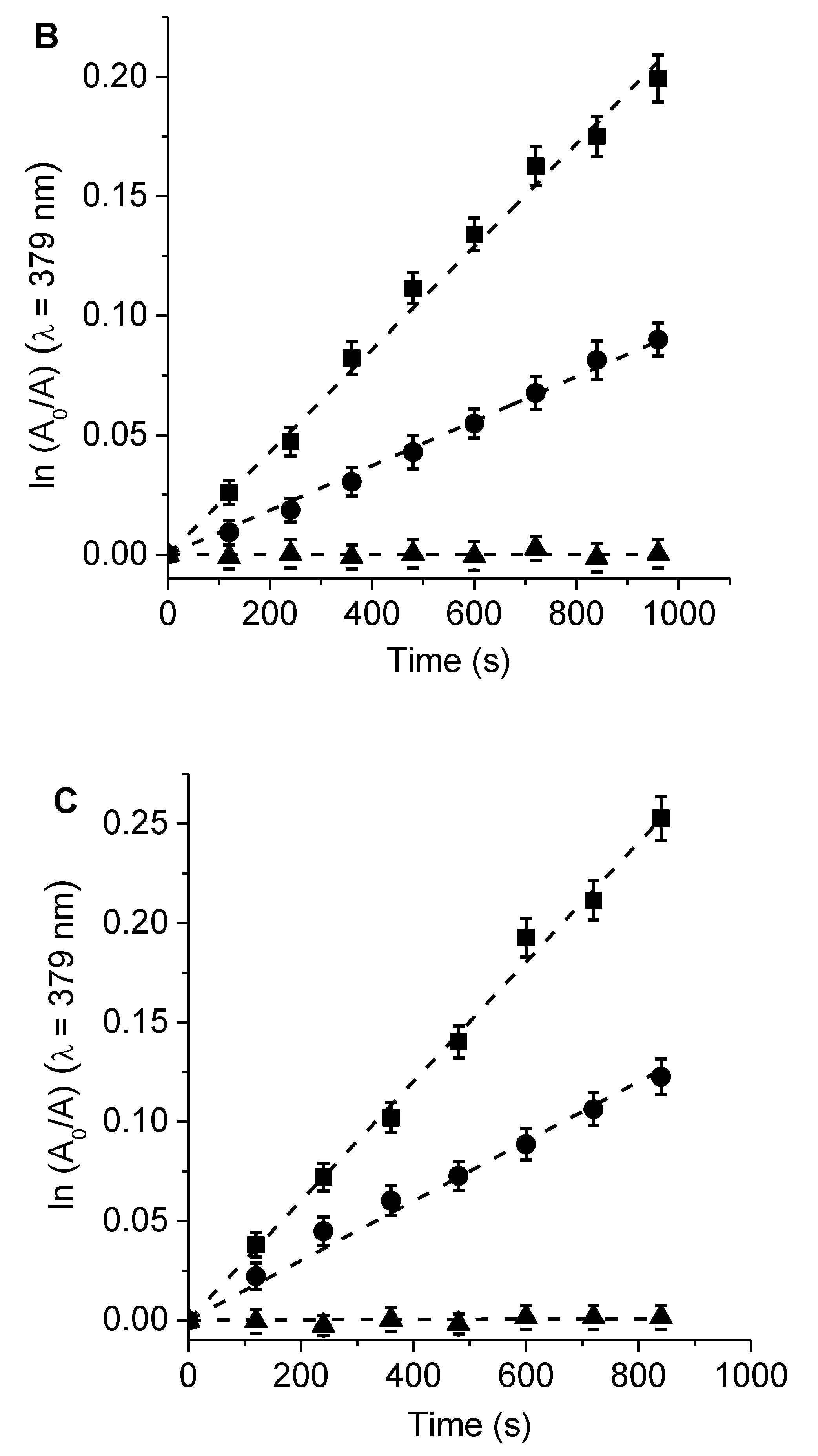 Molecules 26 05877 g004b