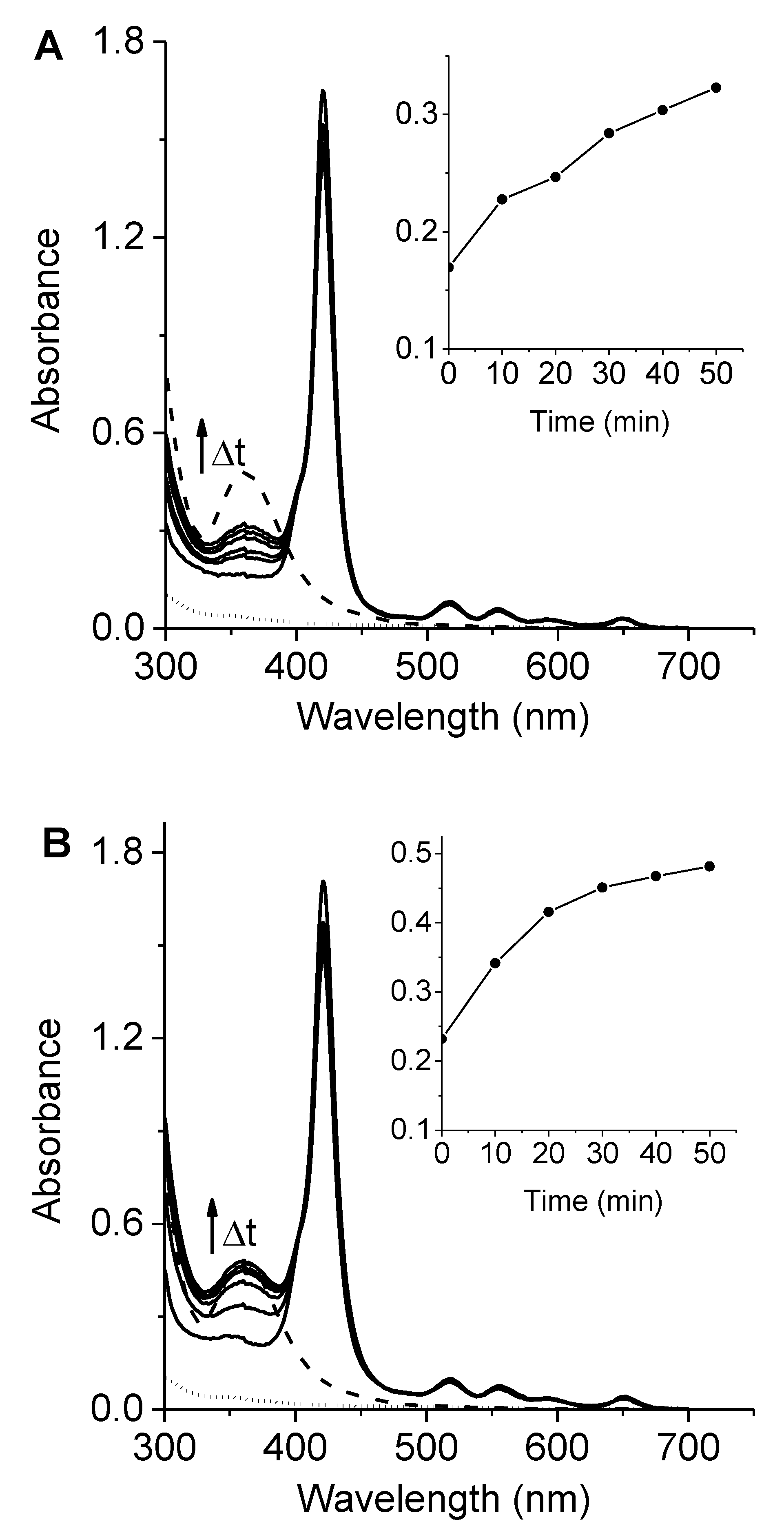 Molecules 26 05877 g006