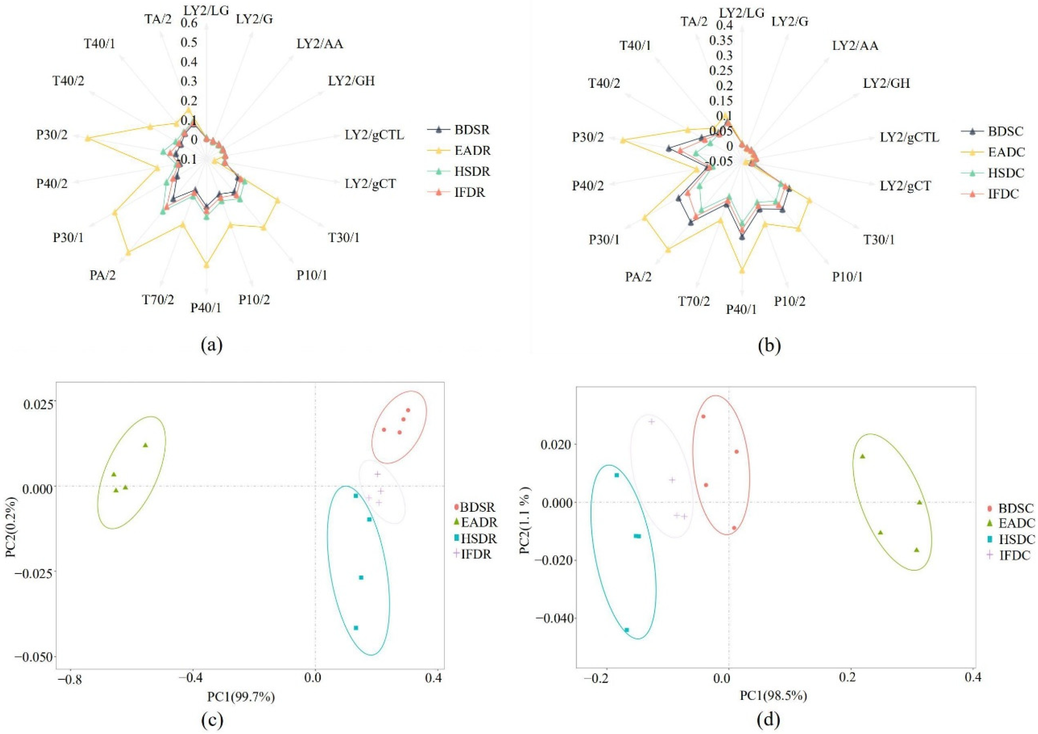 Molecules 26 05889 g001