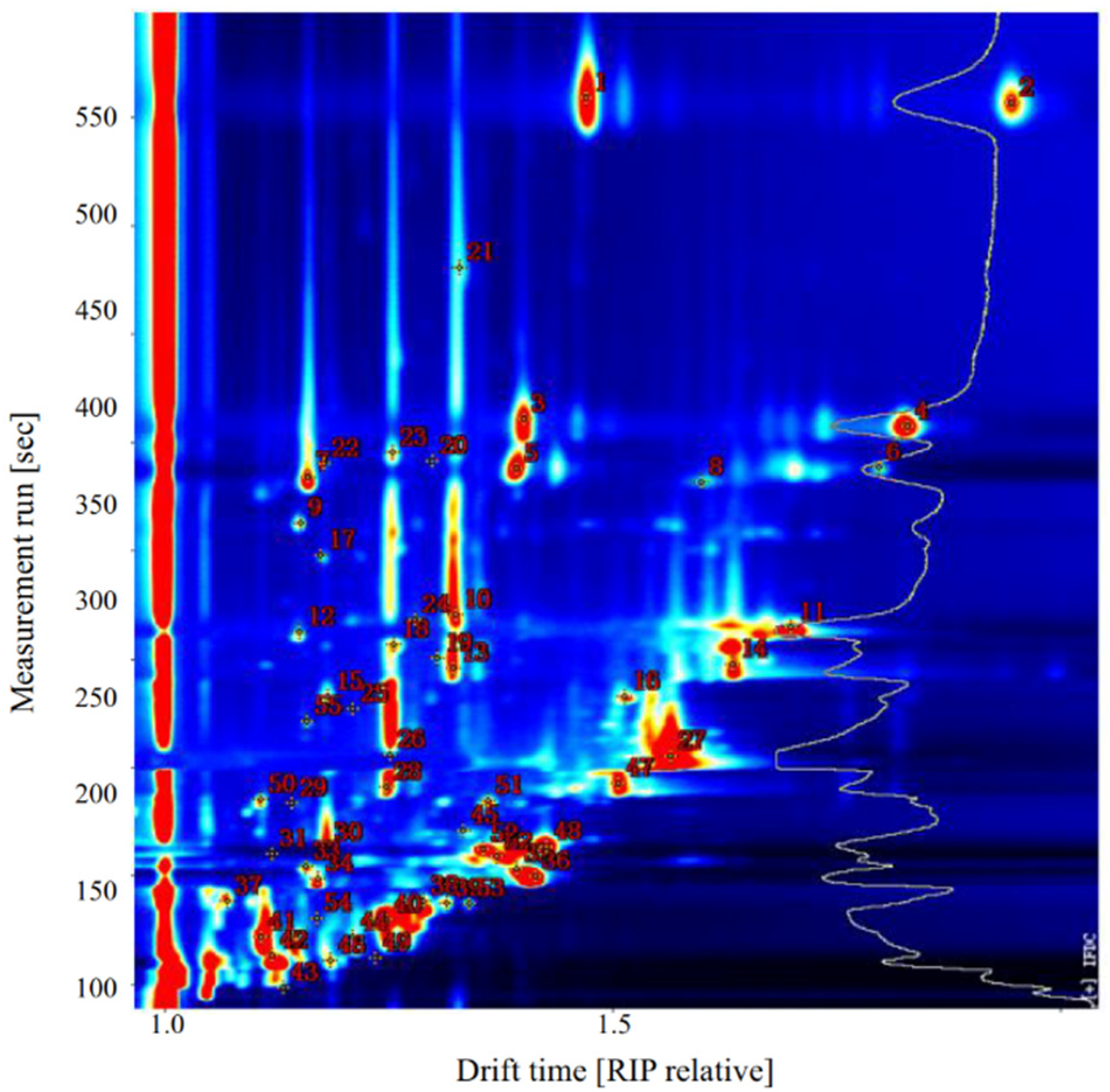 Molecules 26 05889 g004