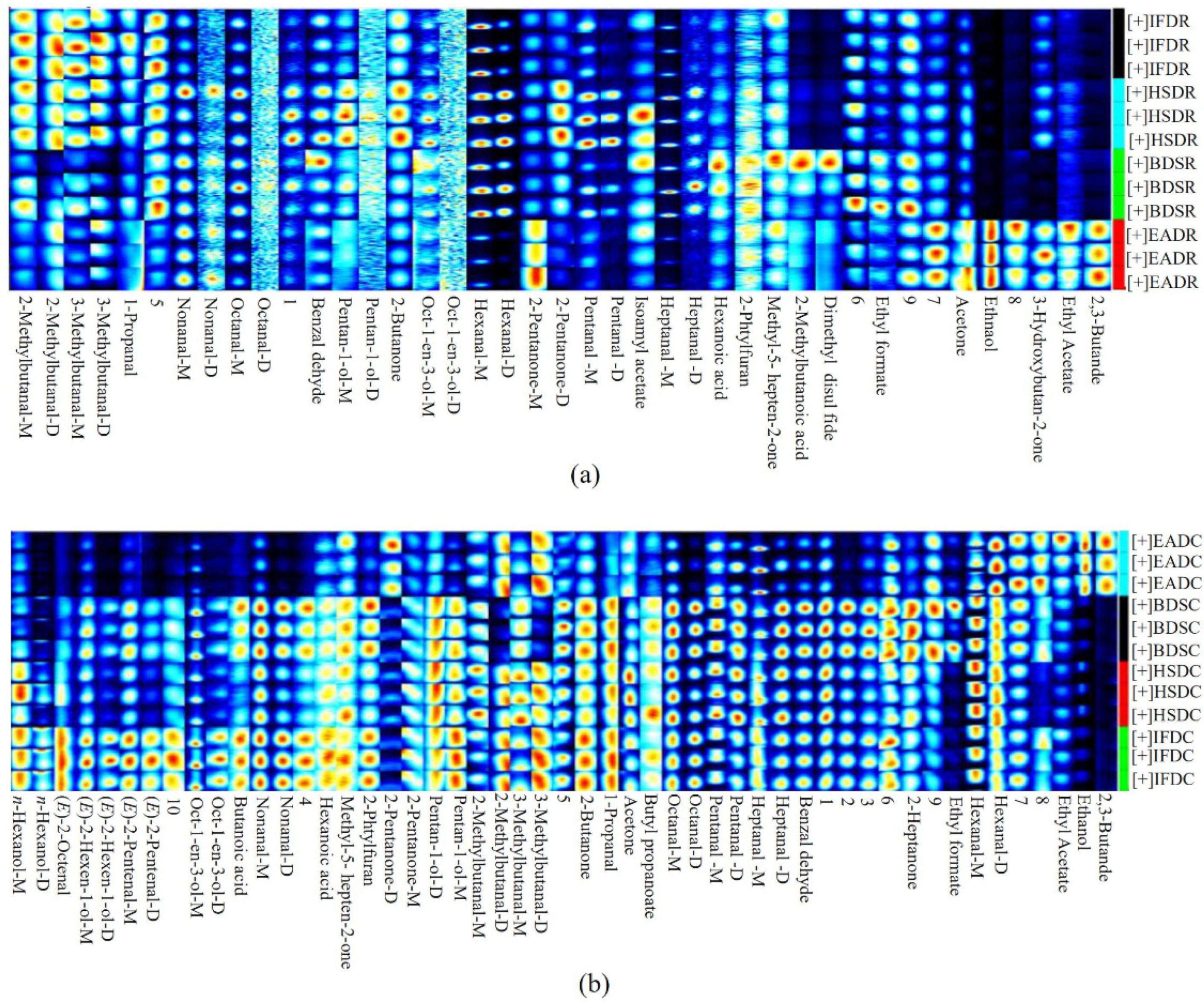 Molecules 26 05889 g006