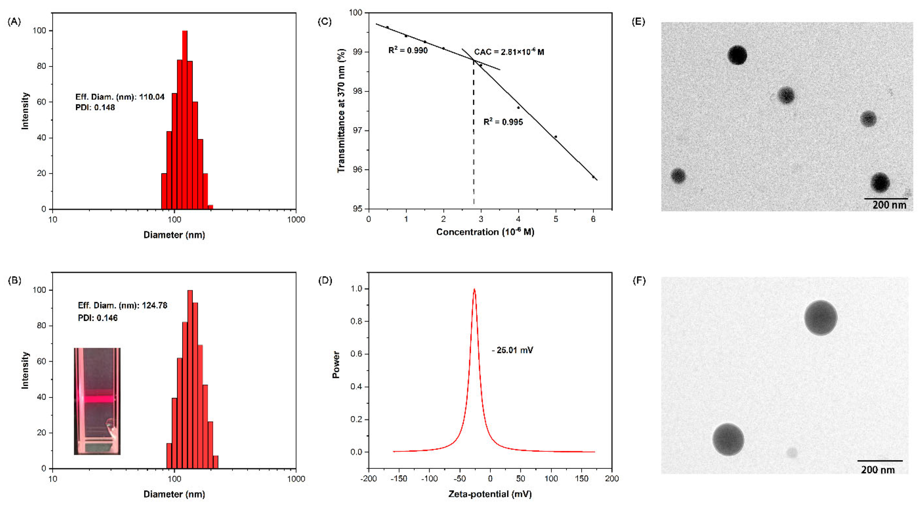 Molecules 26 05900 g001