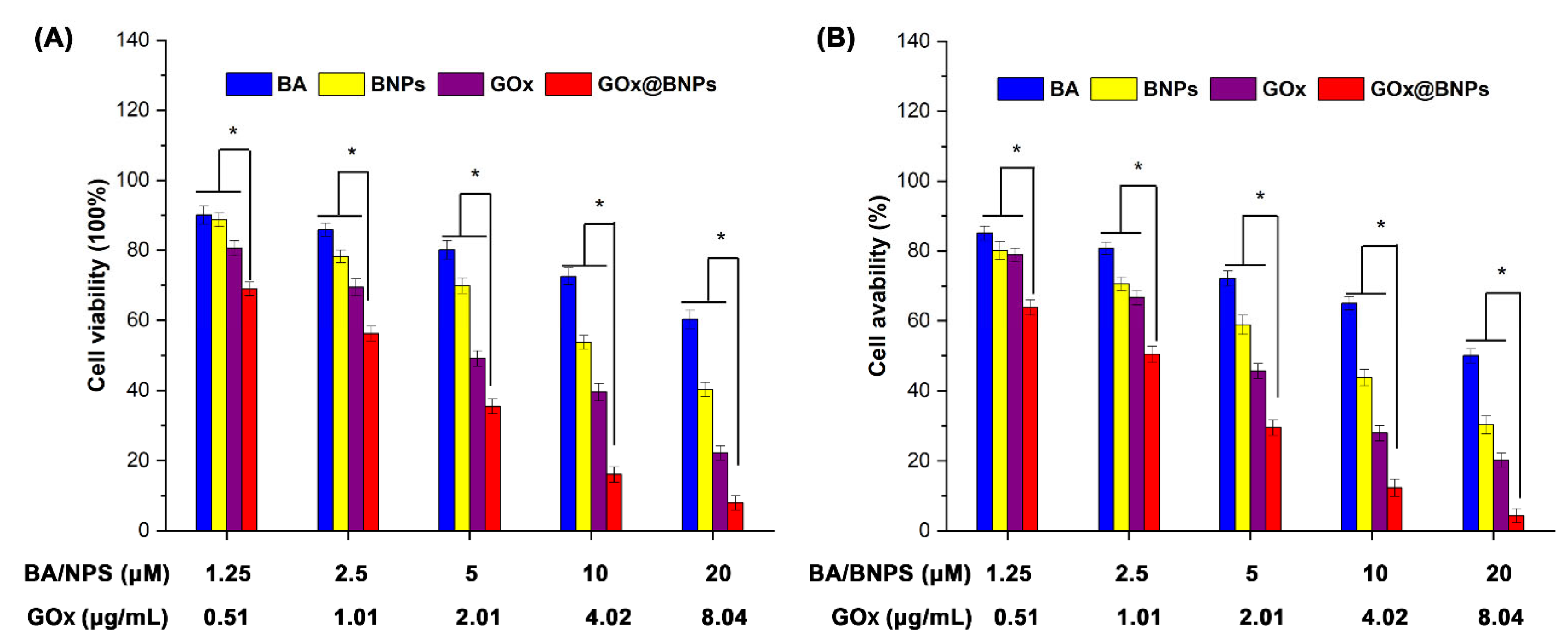Molecules 26 05900 g004