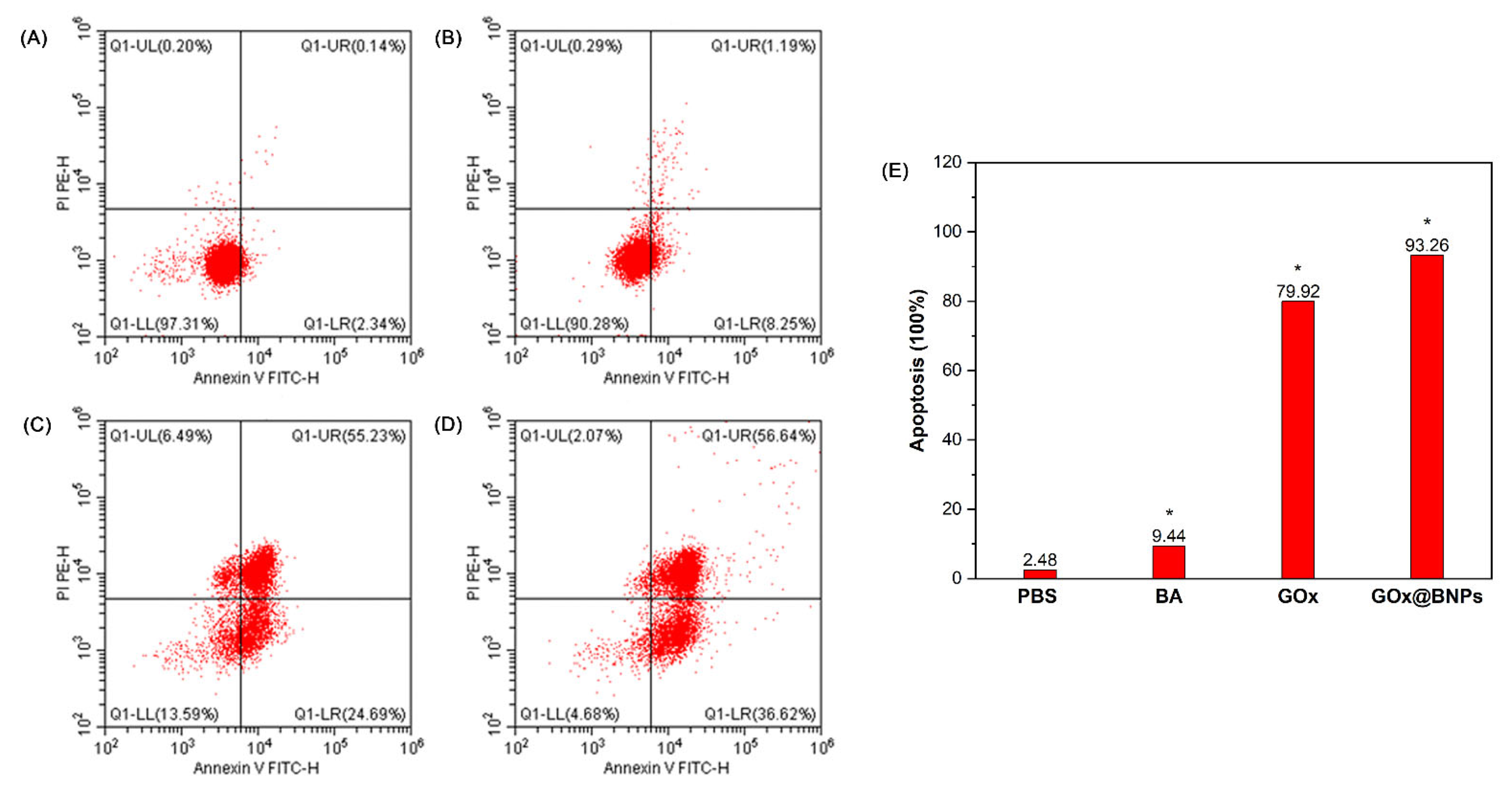 Molecules 26 05900 g009