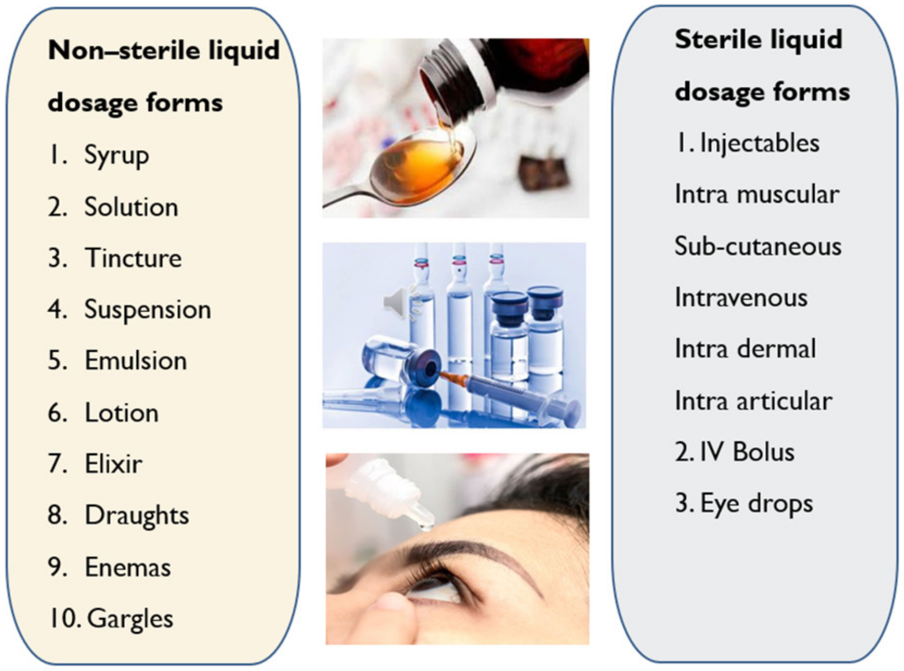 Molecules 26 05905 g009