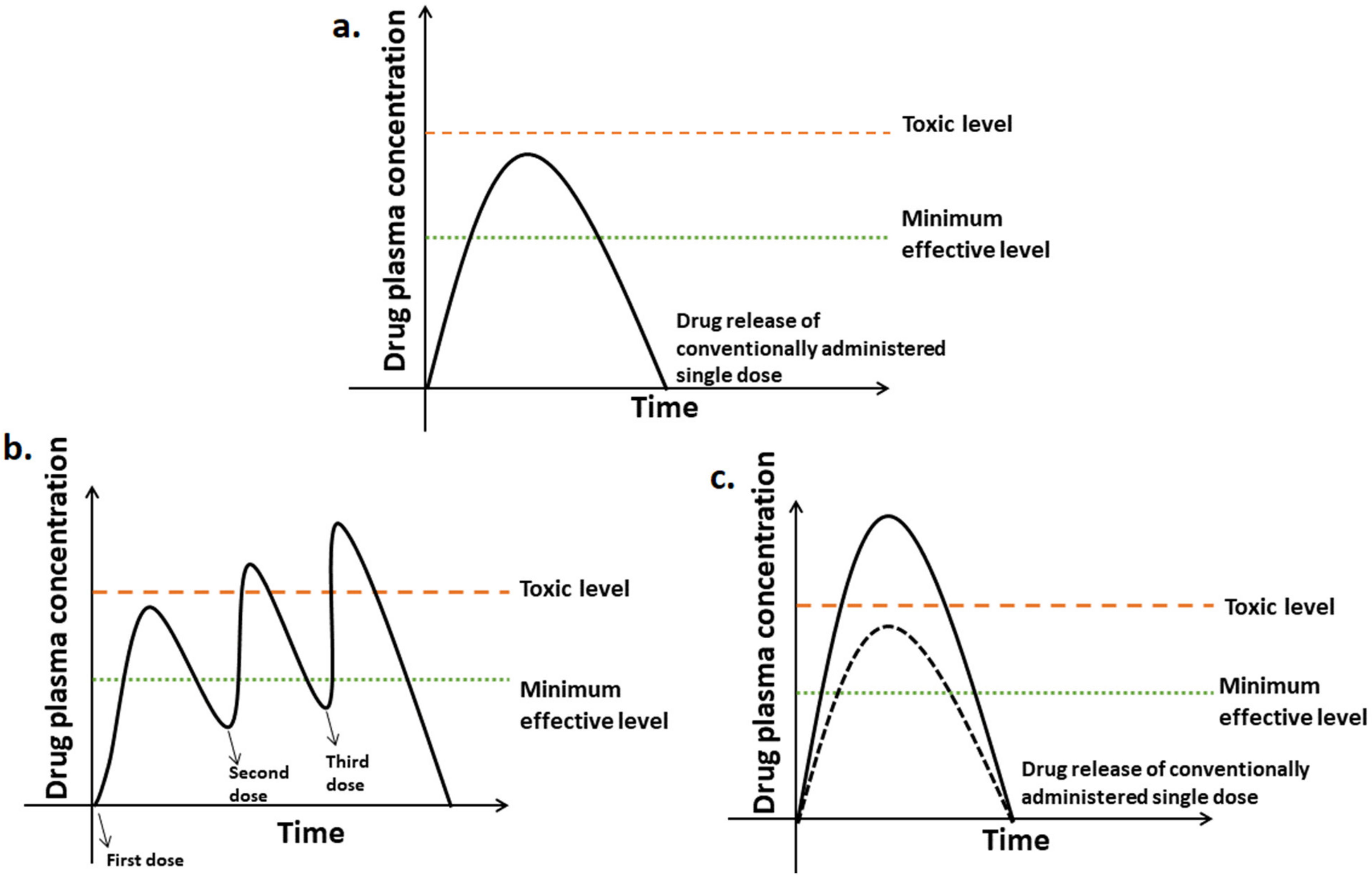 Molecules 26 05905 g018