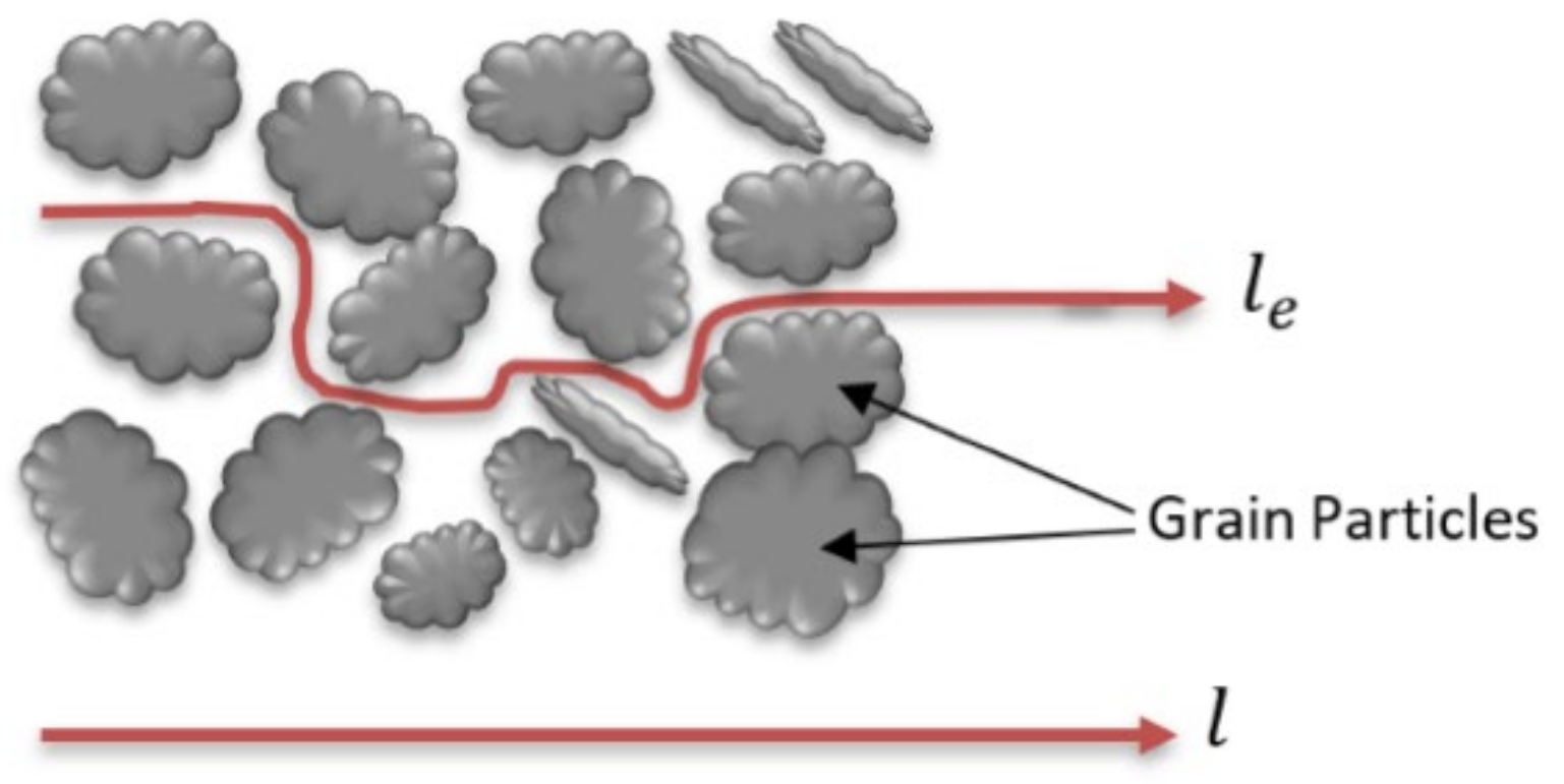 Molecules 26 05913 g002 Molecules 26 05913 g002