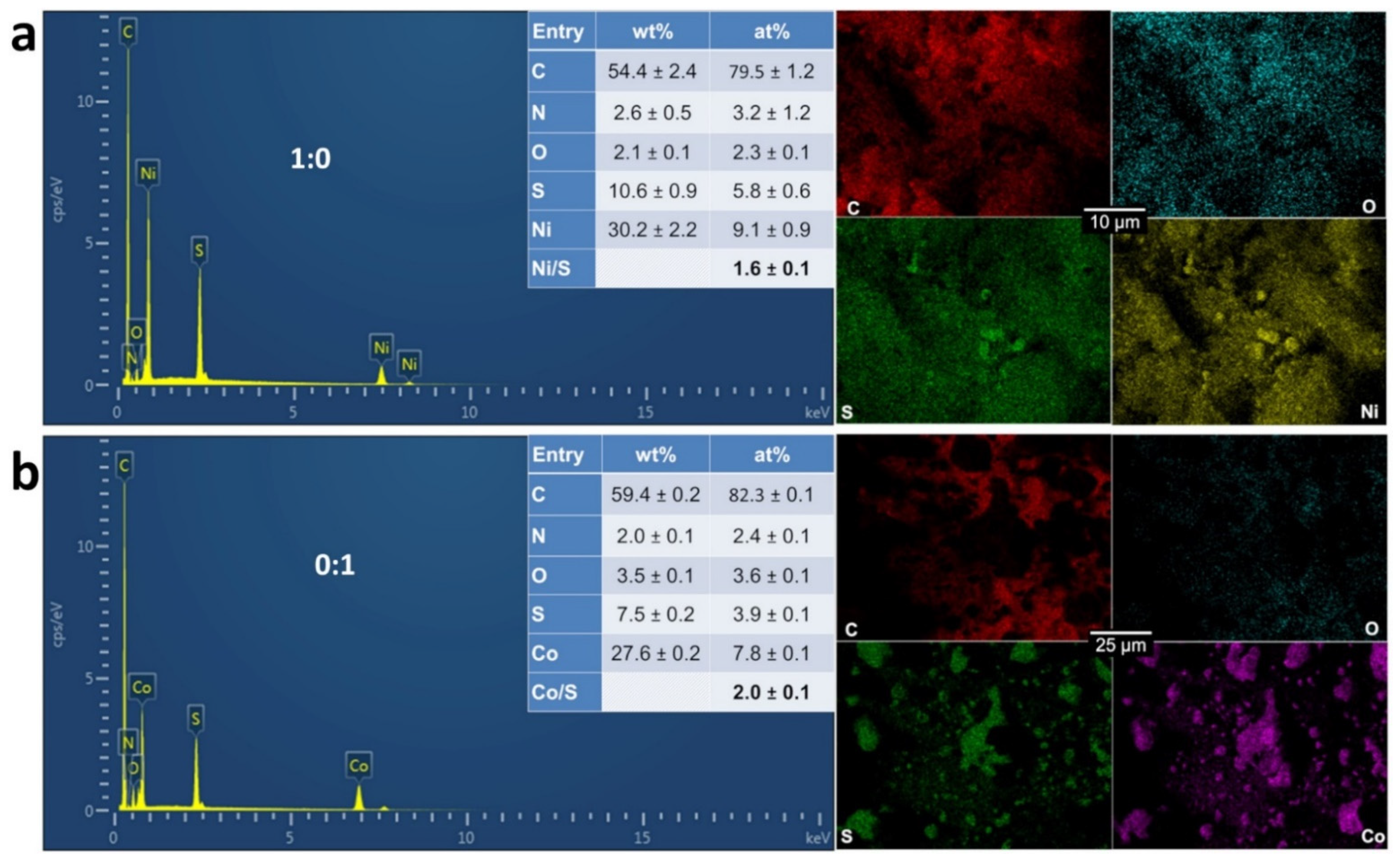 Molecules 26 05926 g004