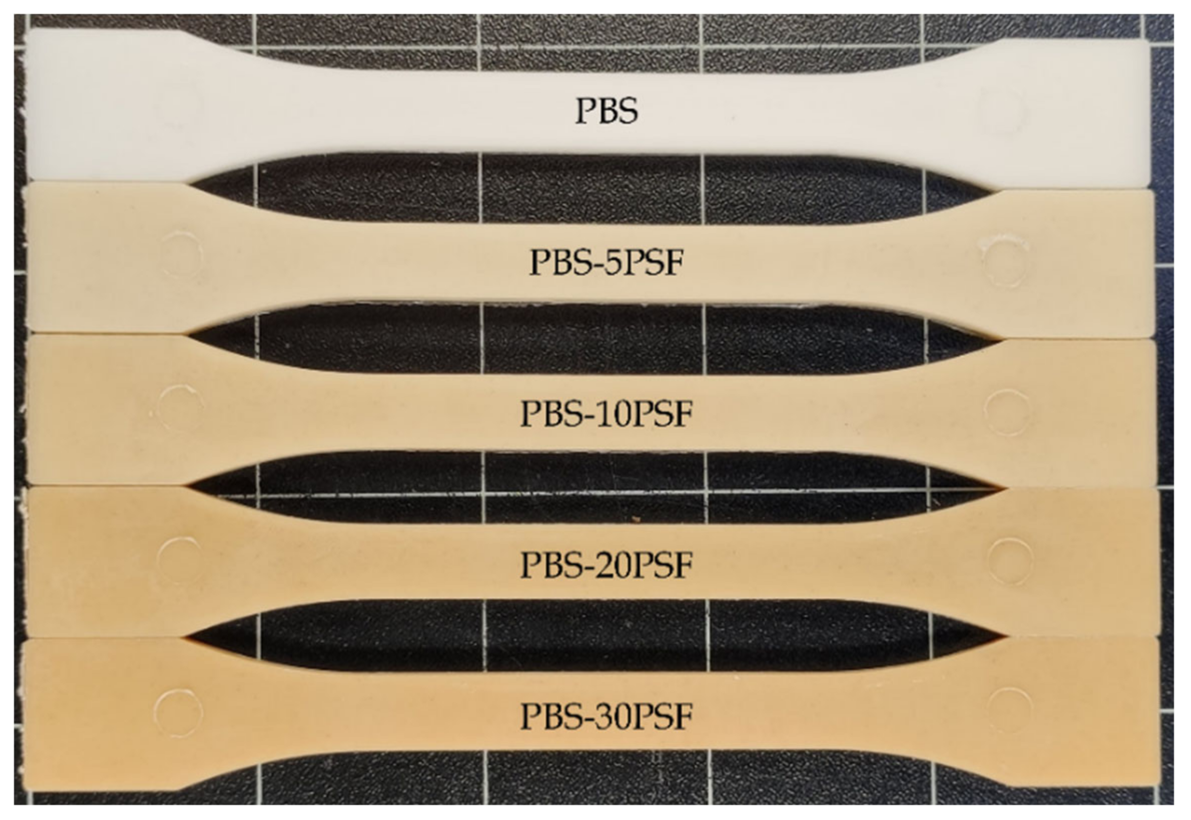 Molecules 26 05927 g002