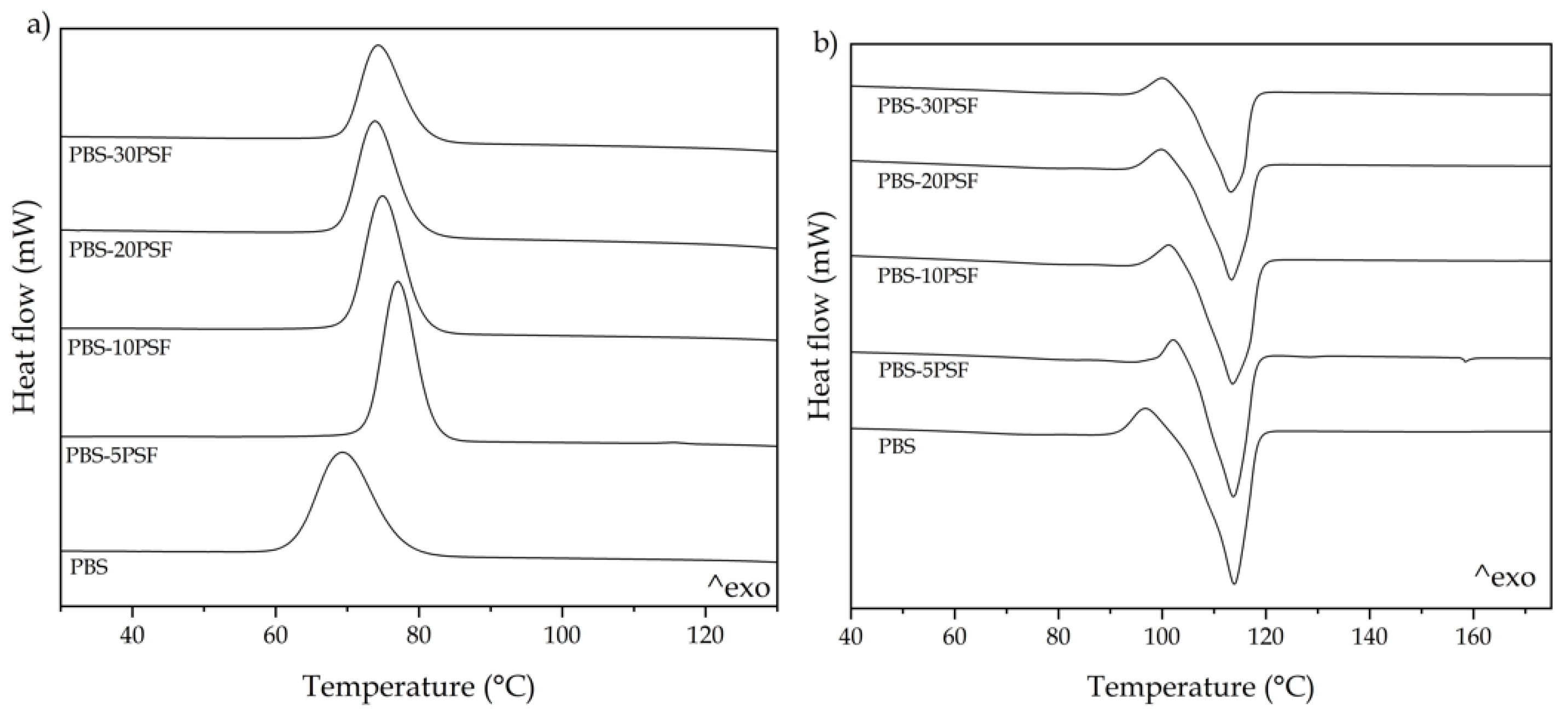 Molecules 26 05927 g006