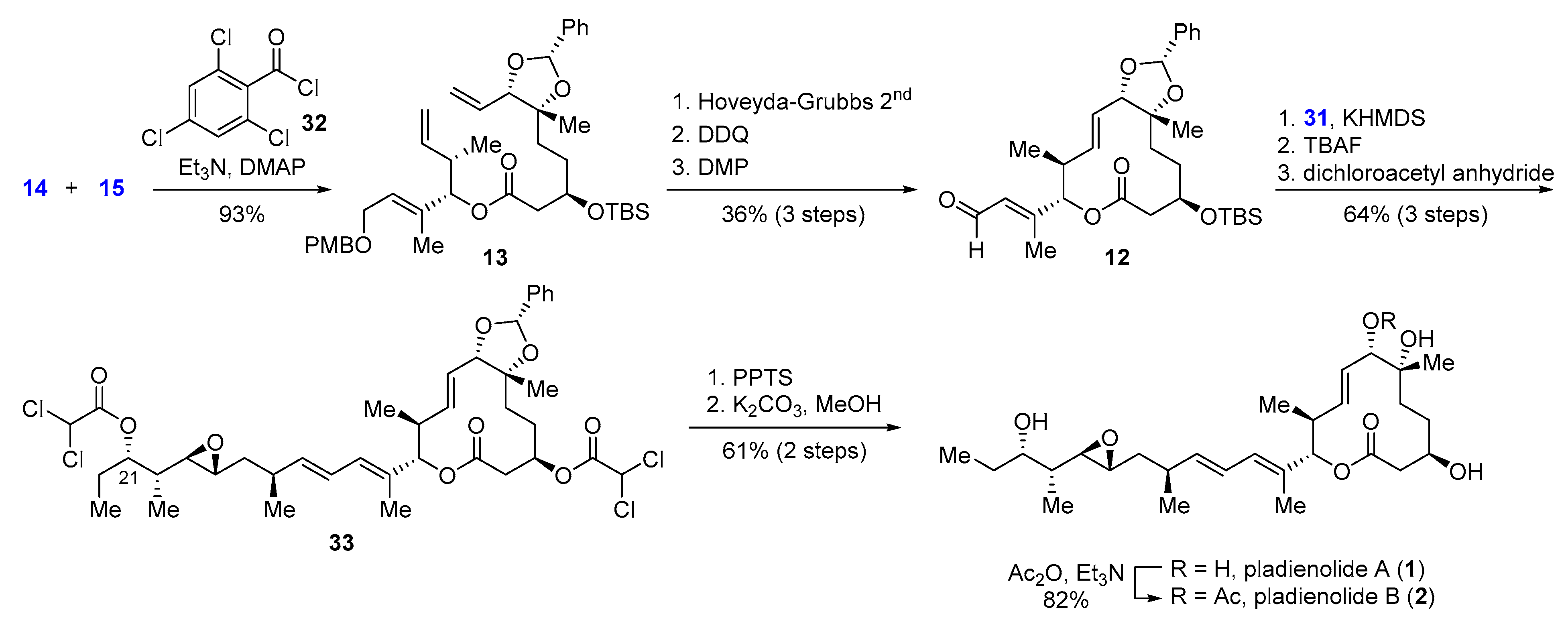 Molecules 26 05938 sch003 Molecules 26 05938 sch003