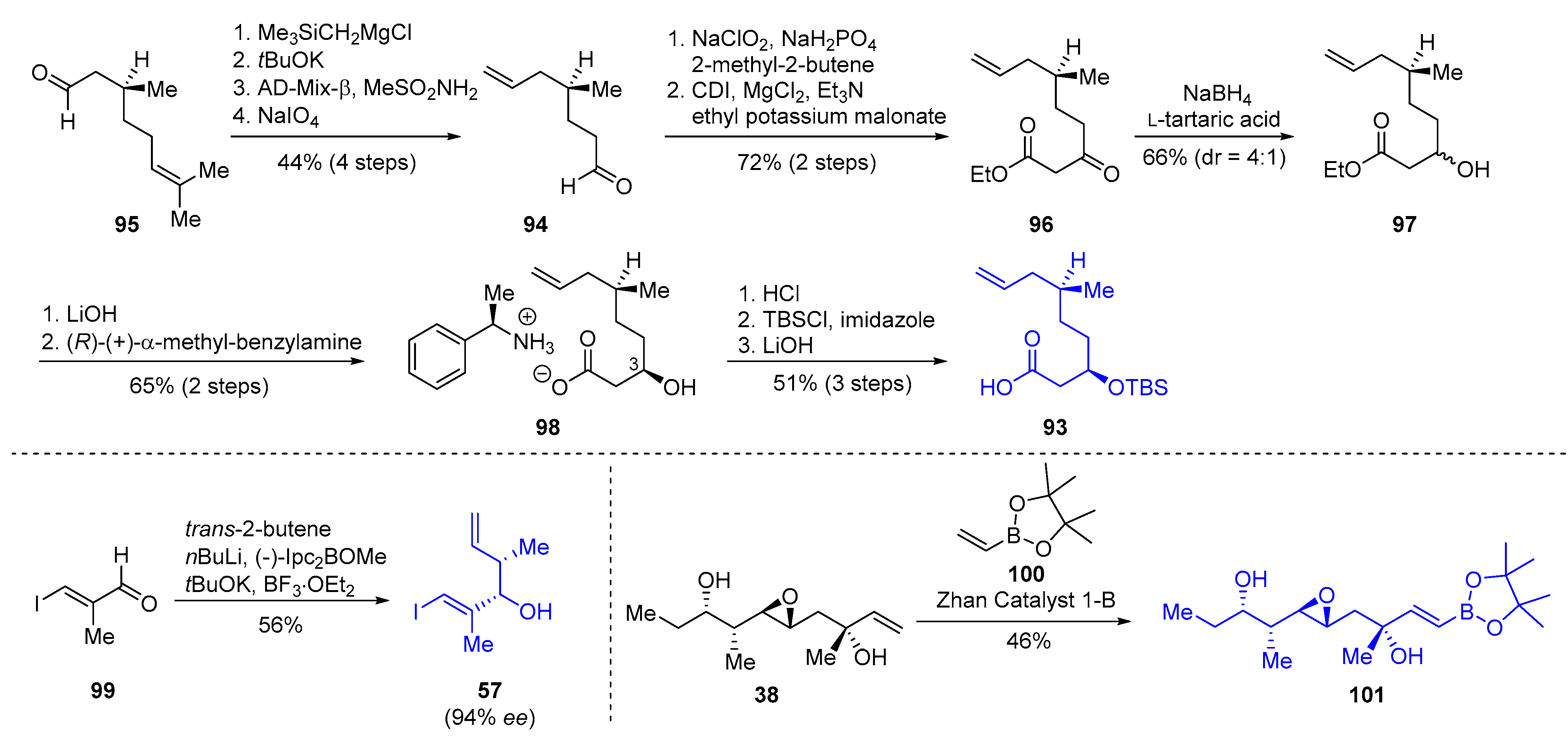 Molecules 26 05938 sch016 Molecules 26 05938 sch016