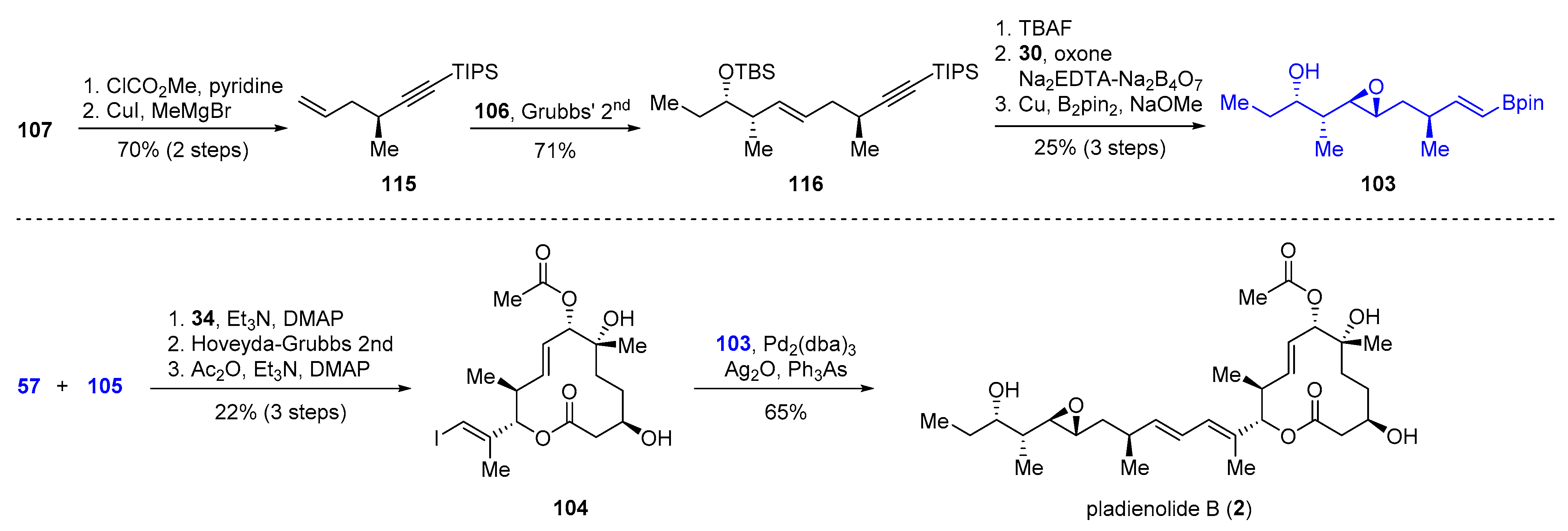 Molecules 26 05938 sch020 Molecules 26 05938 sch020