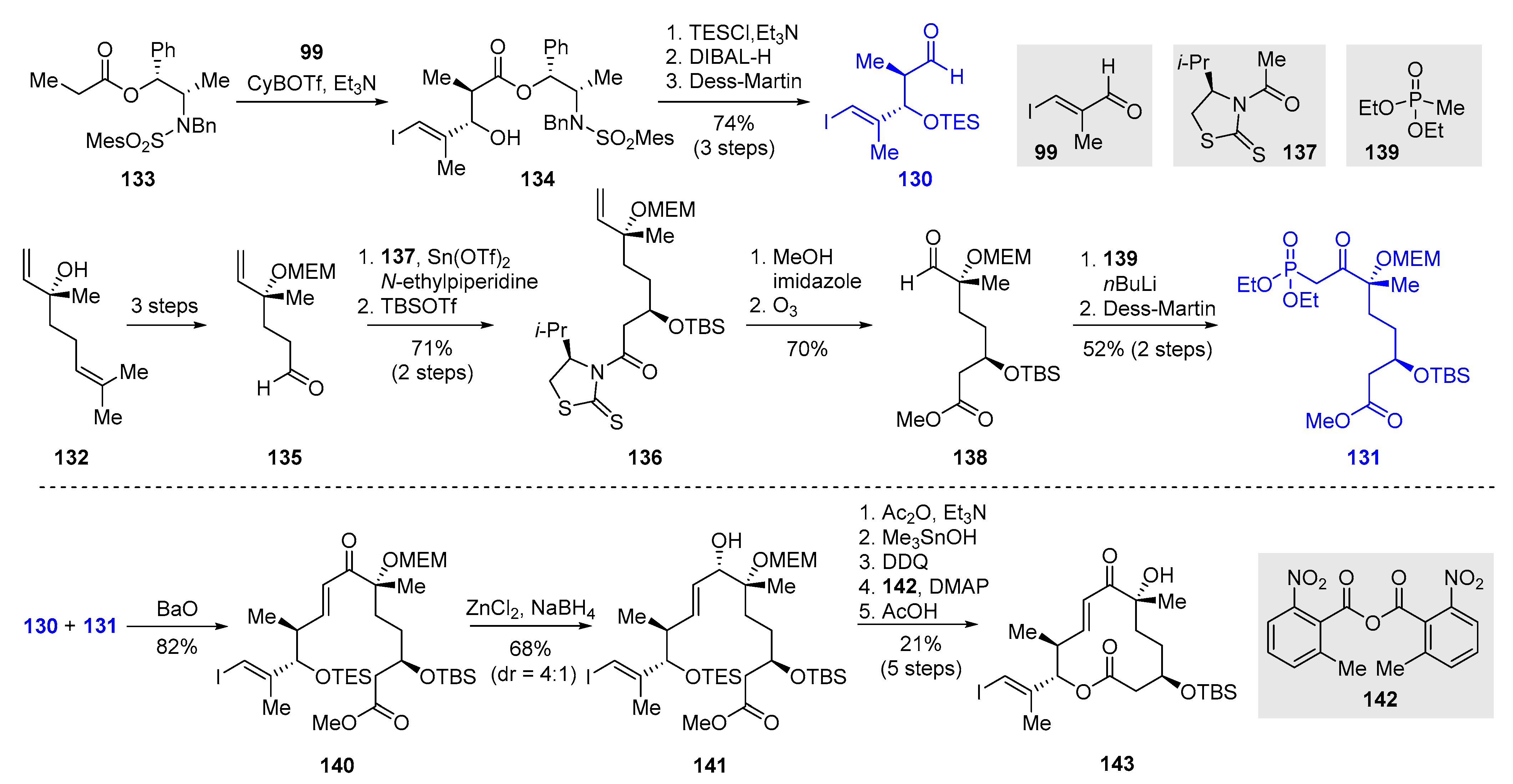 Molecules 26 05938 sch024 Molecules 26 05938 sch024