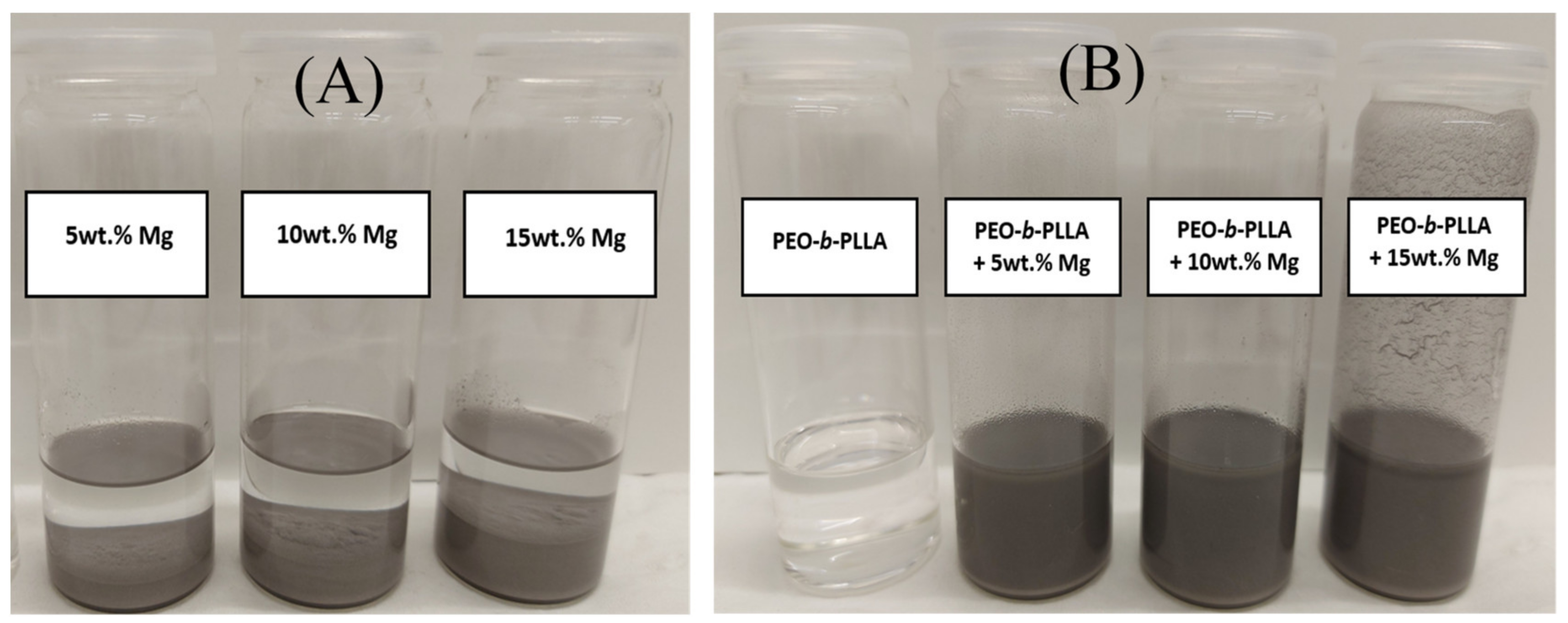 Molecules 26 05944 g001