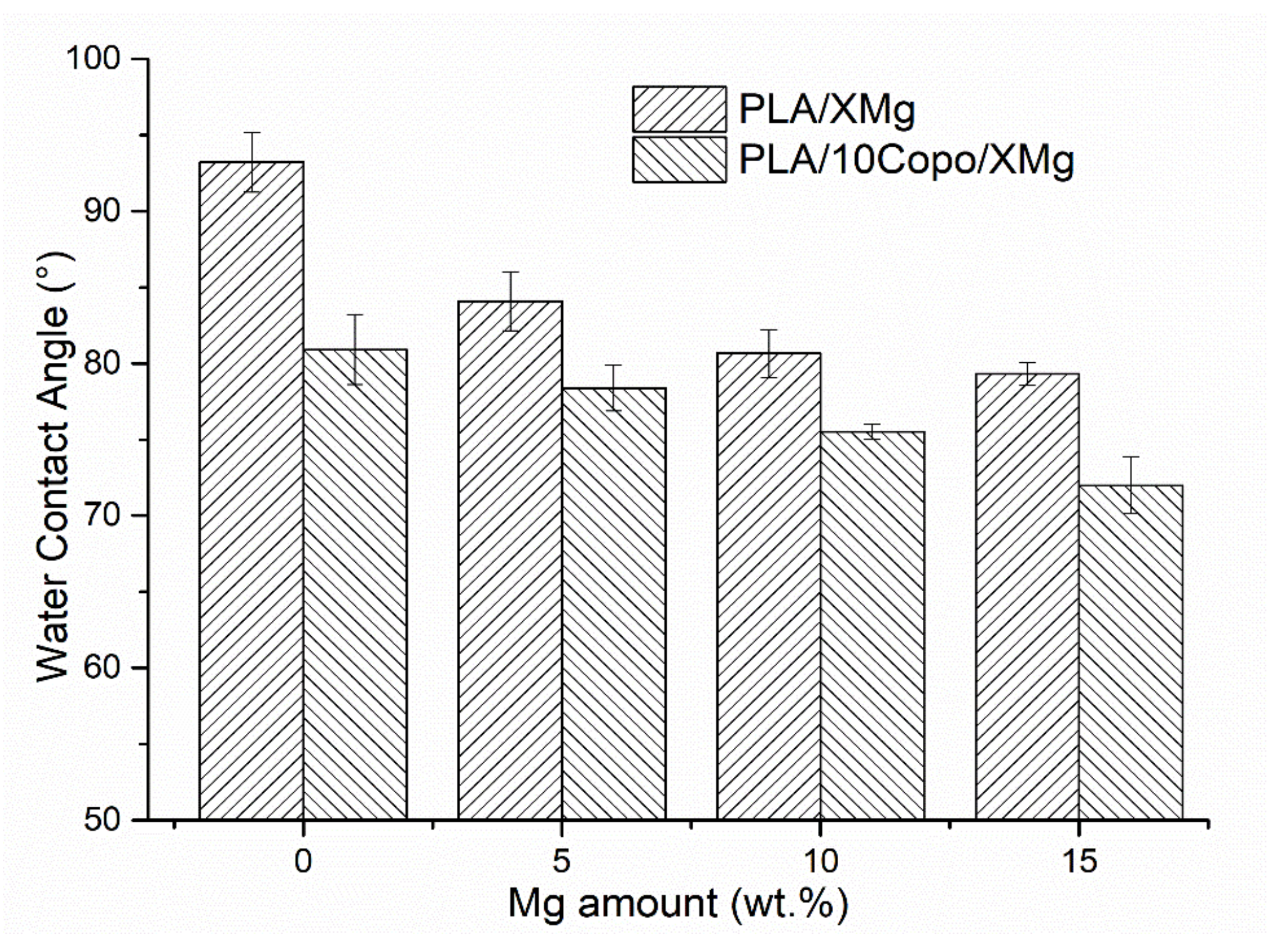 Molecules 26 05944 g003