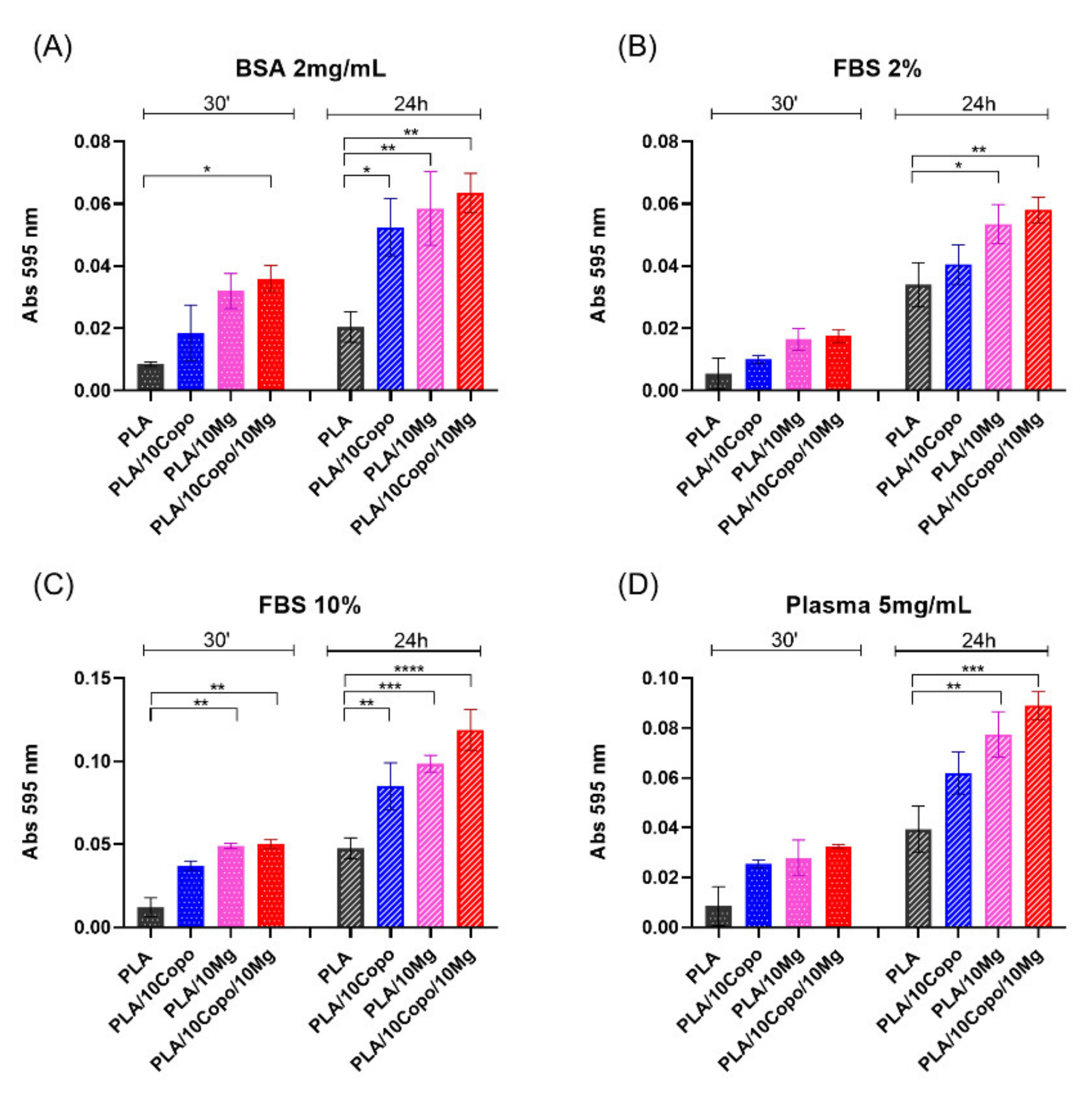 Molecules 26 05944 g012