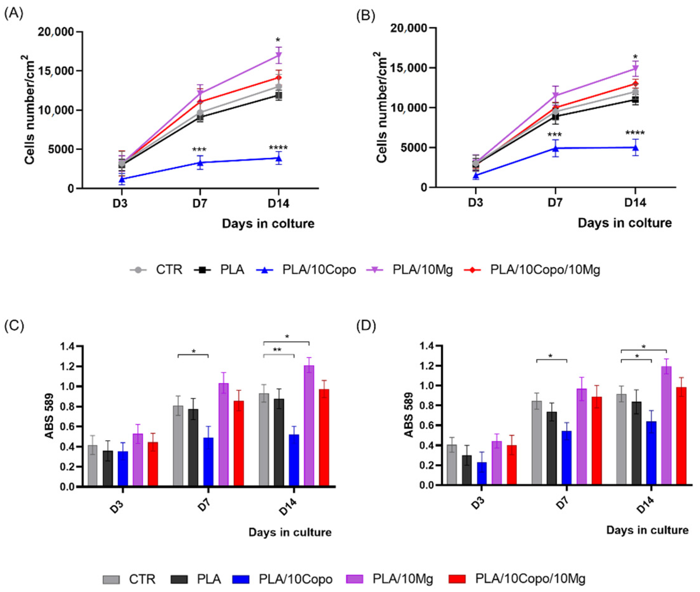Molecules 26 05944 g013