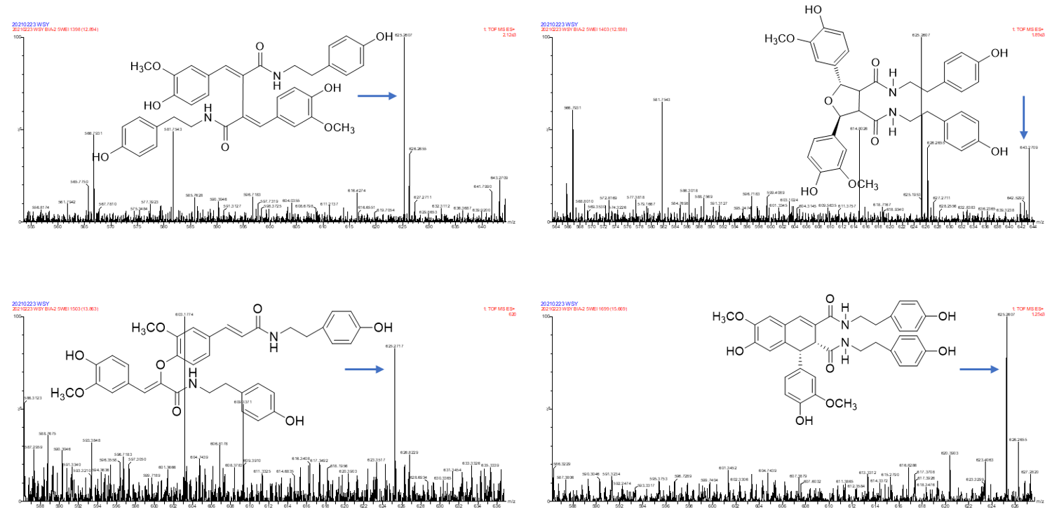 Molecules 26 05946 g003