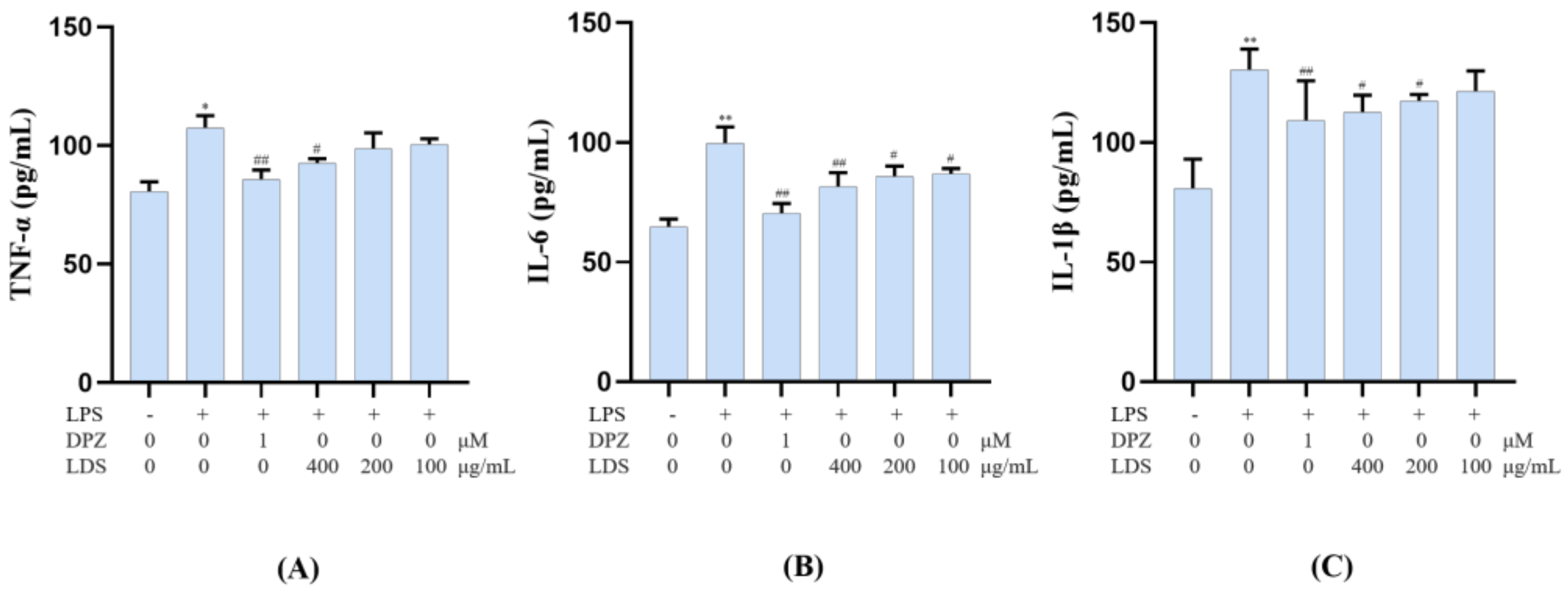 Molecules 26 05946 g012