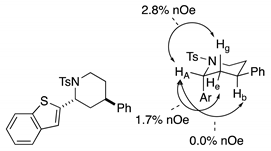 Molecules 26 05947 i025 Molecules 26 05947 i025