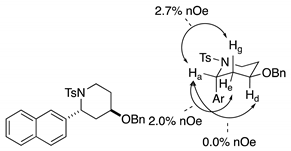 Molecules 26 05947 i030 Molecules 26 05947 i030