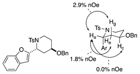 Molecules 26 05947 i033 Molecules 26 05947 i033