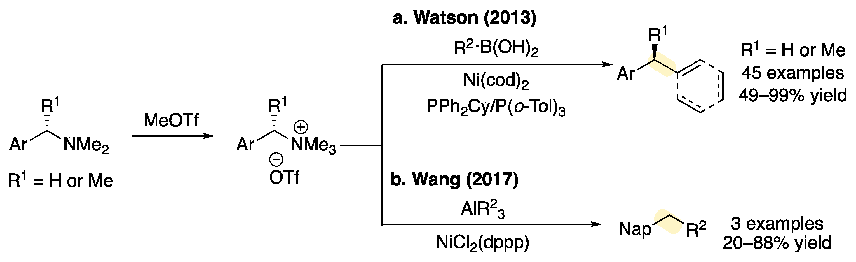 Molecules 26 05947 sch002 Molecules 26 05947 sch002