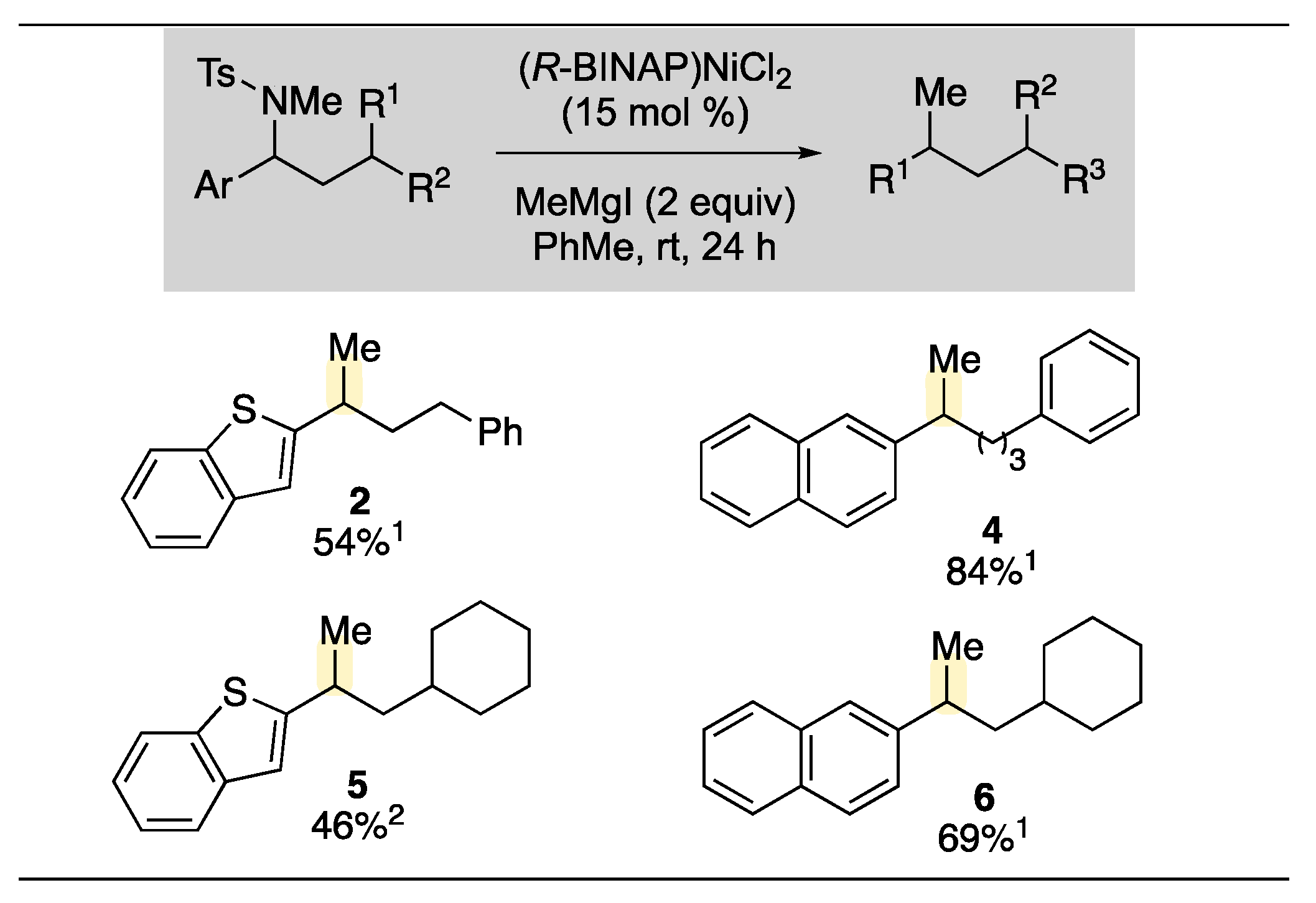 Molecules 26 05947 sch005 Molecules 26 05947 sch005