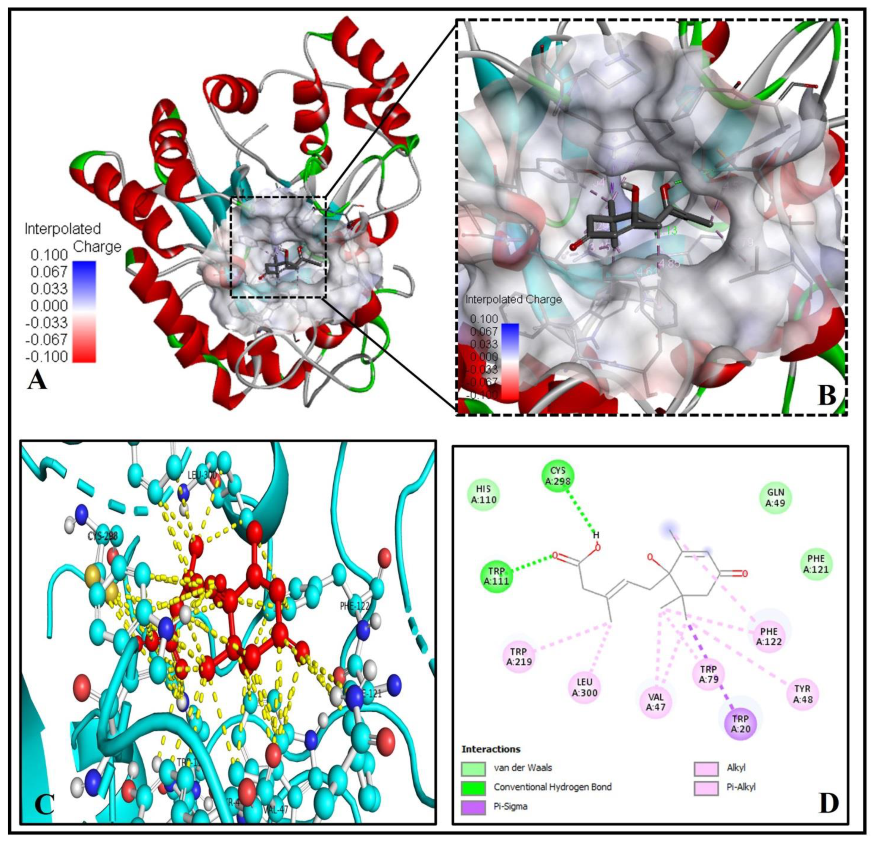 Molecules 26 05957 g007 Molecules 26 05957 g007