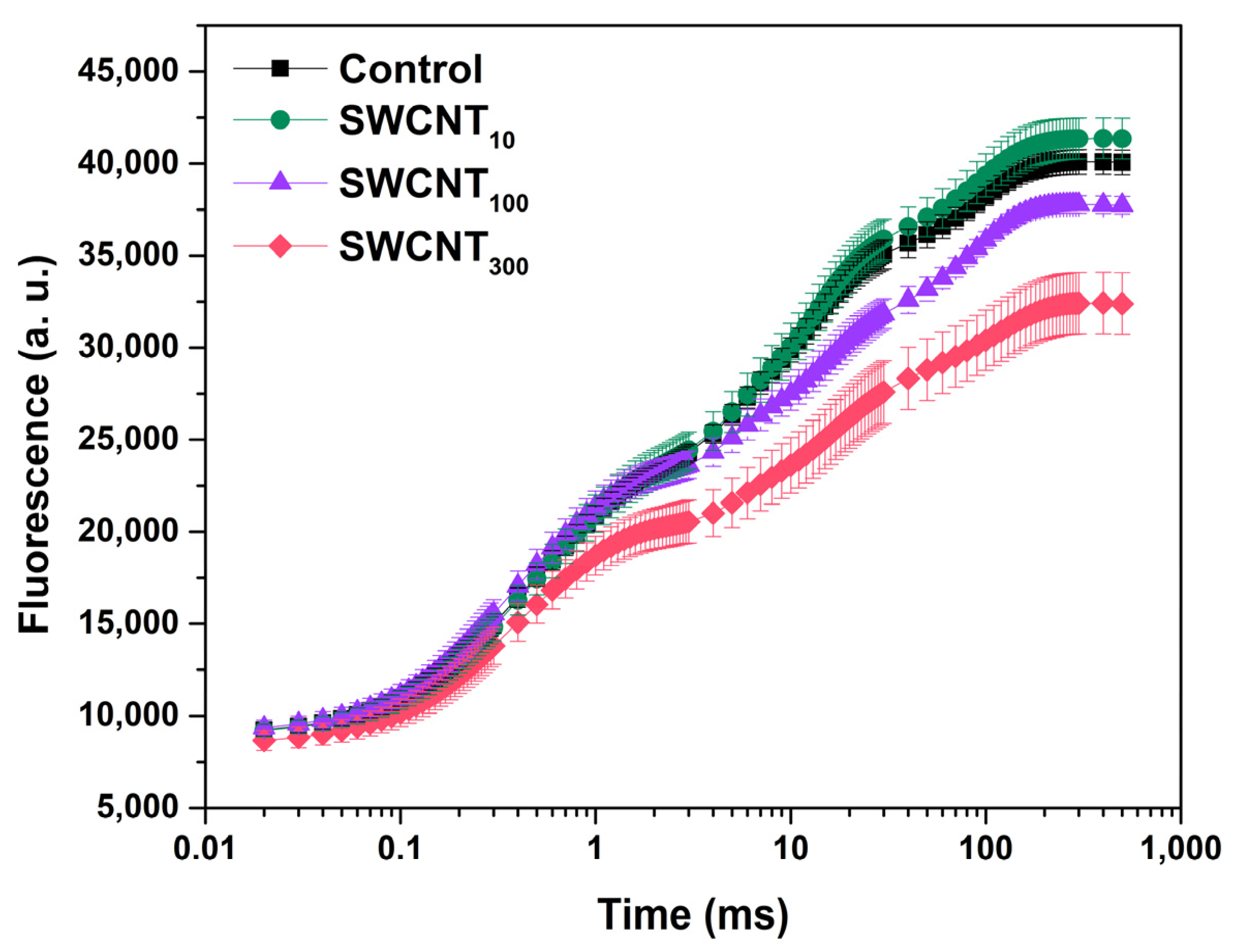 Molecules 26 05958 g001