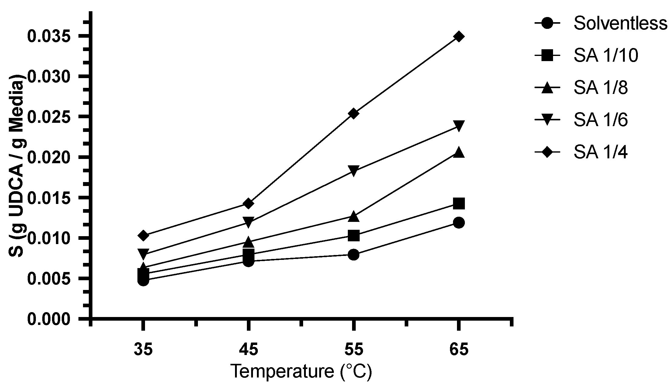 Molecules 26 05966 g001 Molecules 26 05966 g001