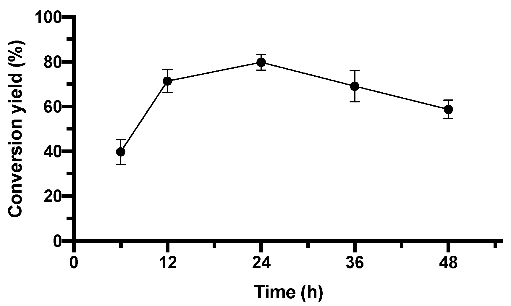 Molecules 26 05966 g005 Molecules 26 05966 g005