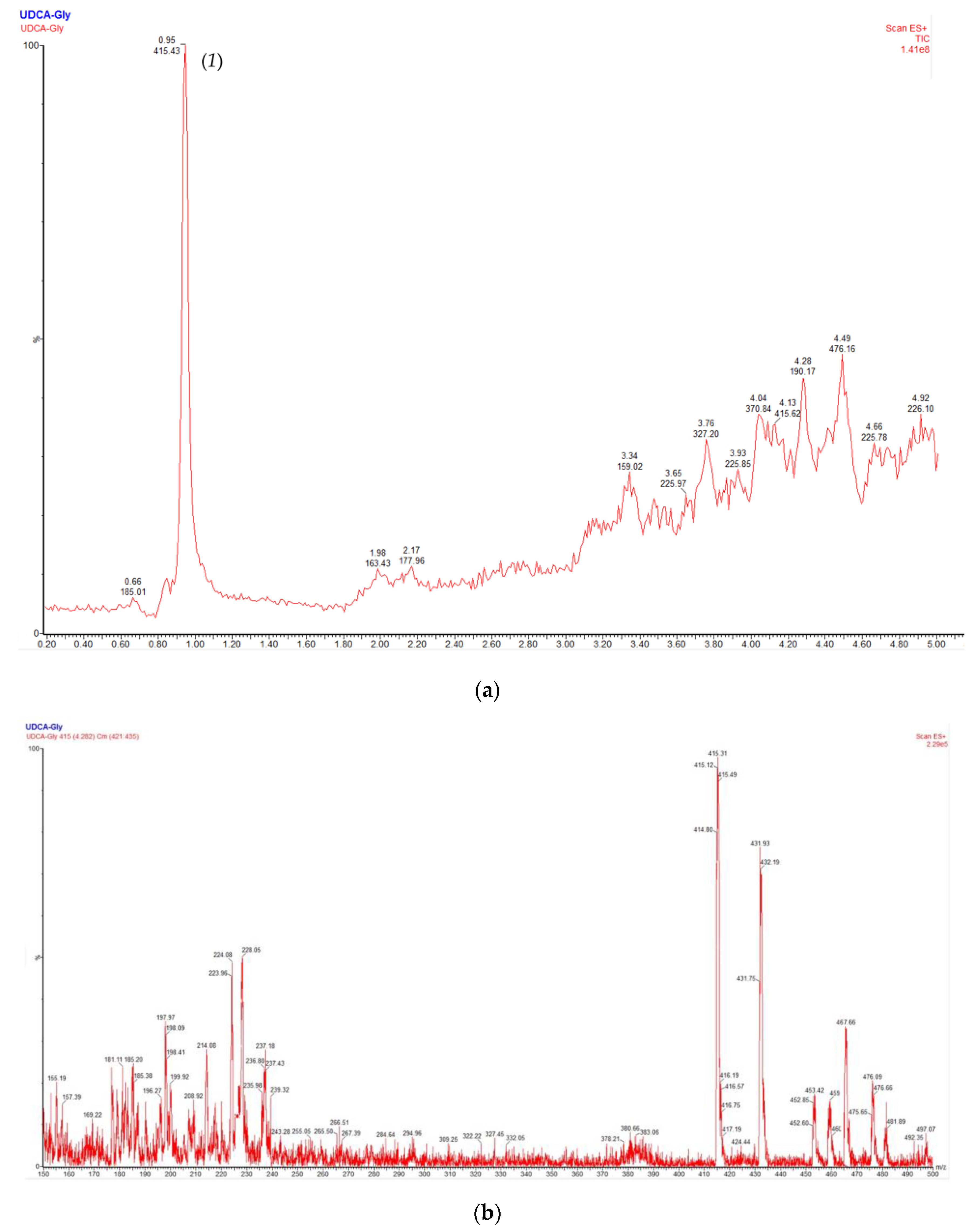 Molecules 26 05966 g006 Molecules 26 05966 g006