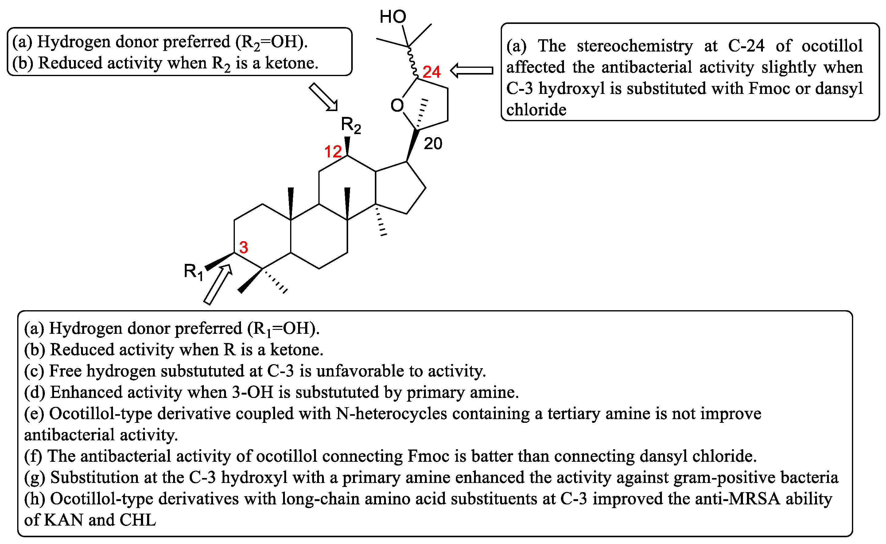 Molecules 26 05969 g004
