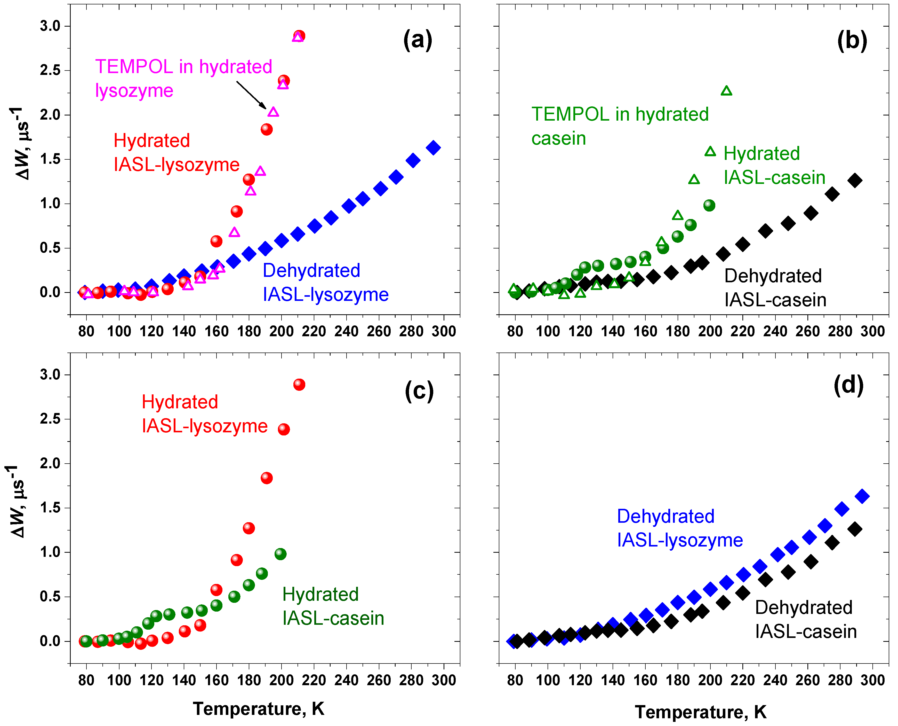 Molecules 26 05971 g003
