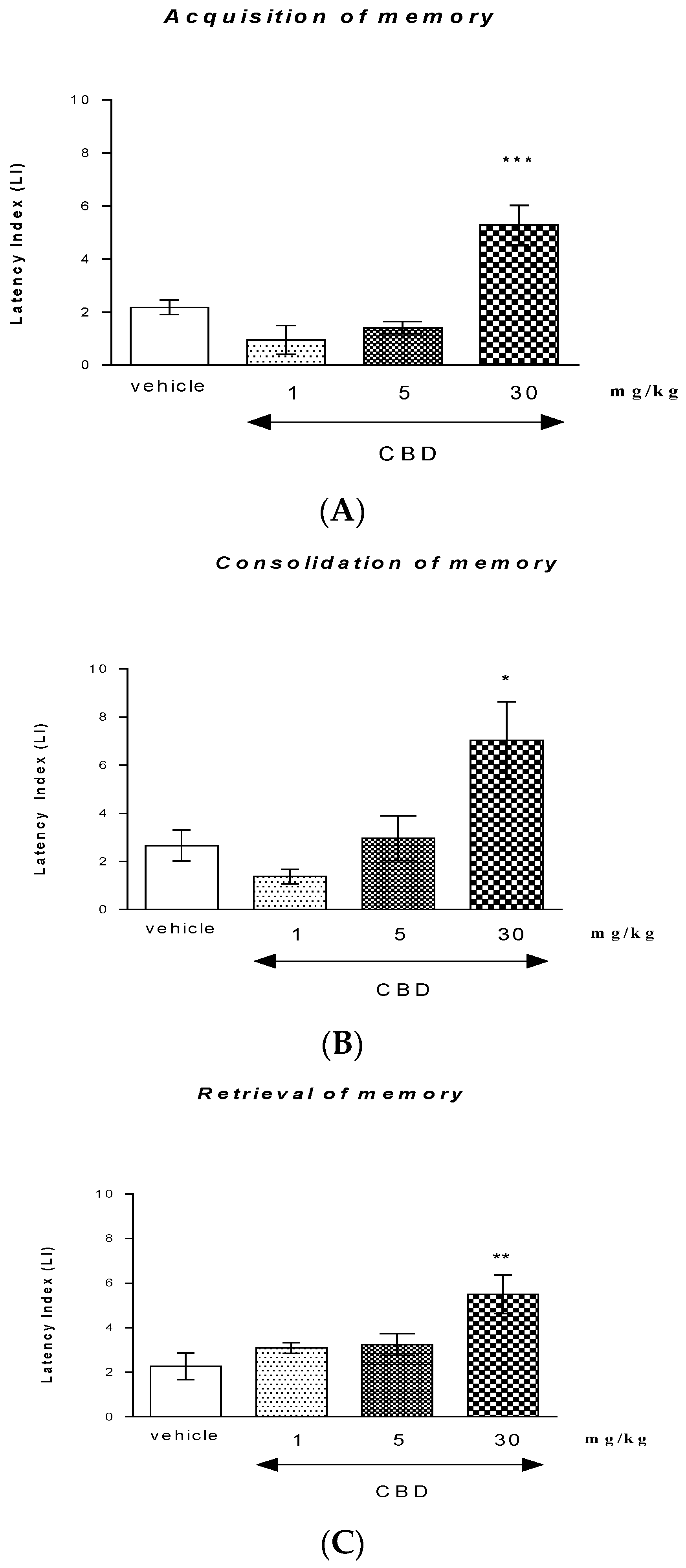 Molecules 26 05977 g001