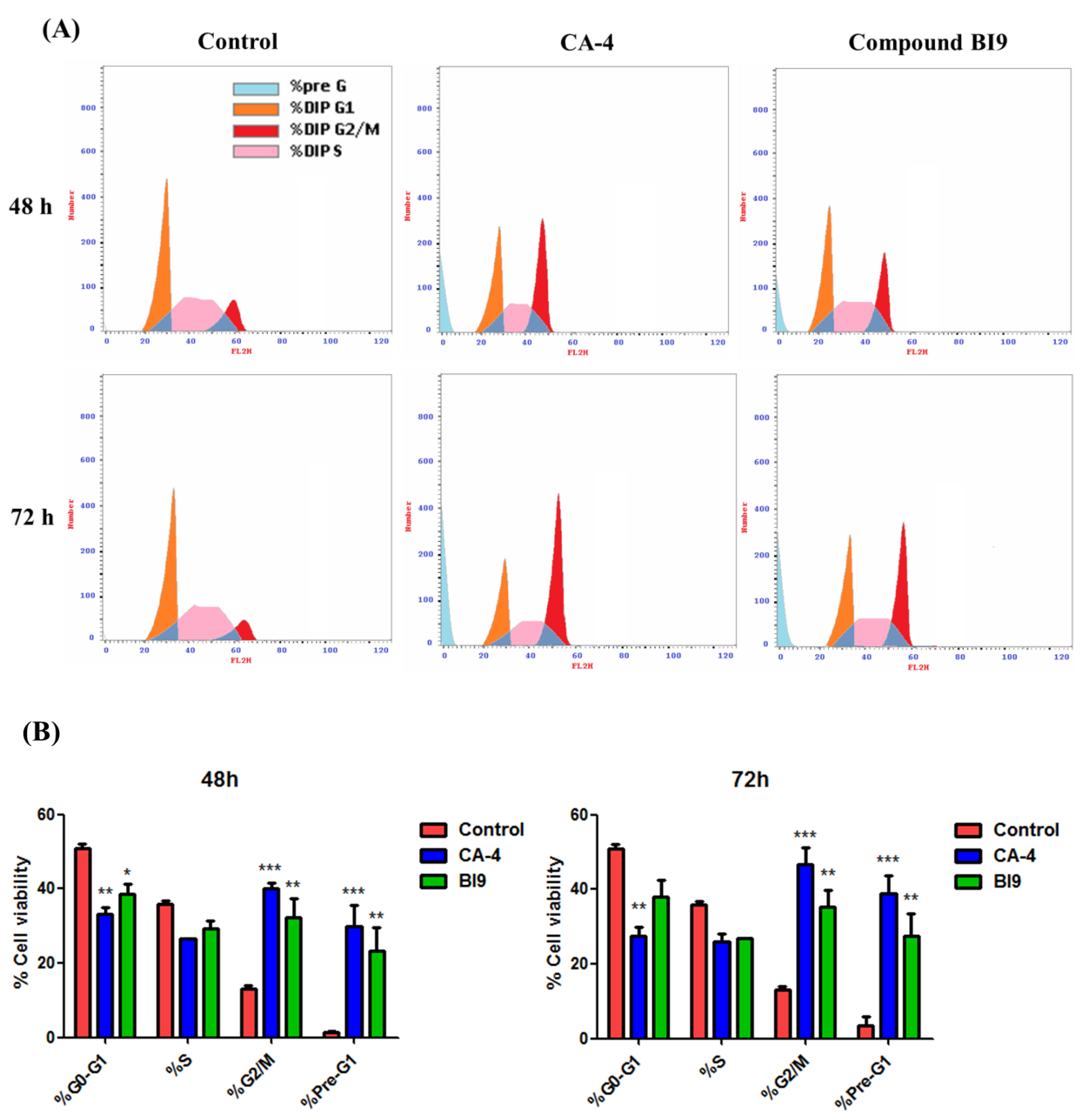 Molecules 26 05983 g002