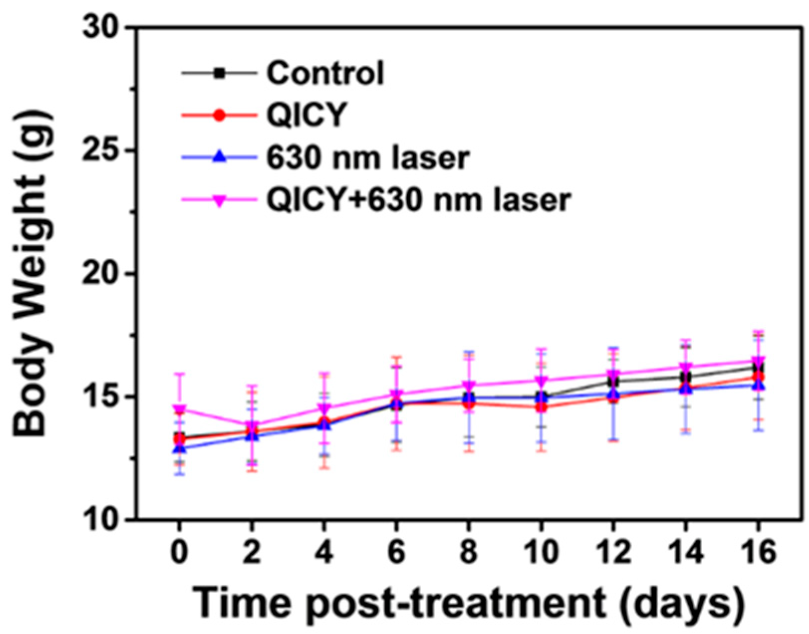 Molecules 26 05990 g011