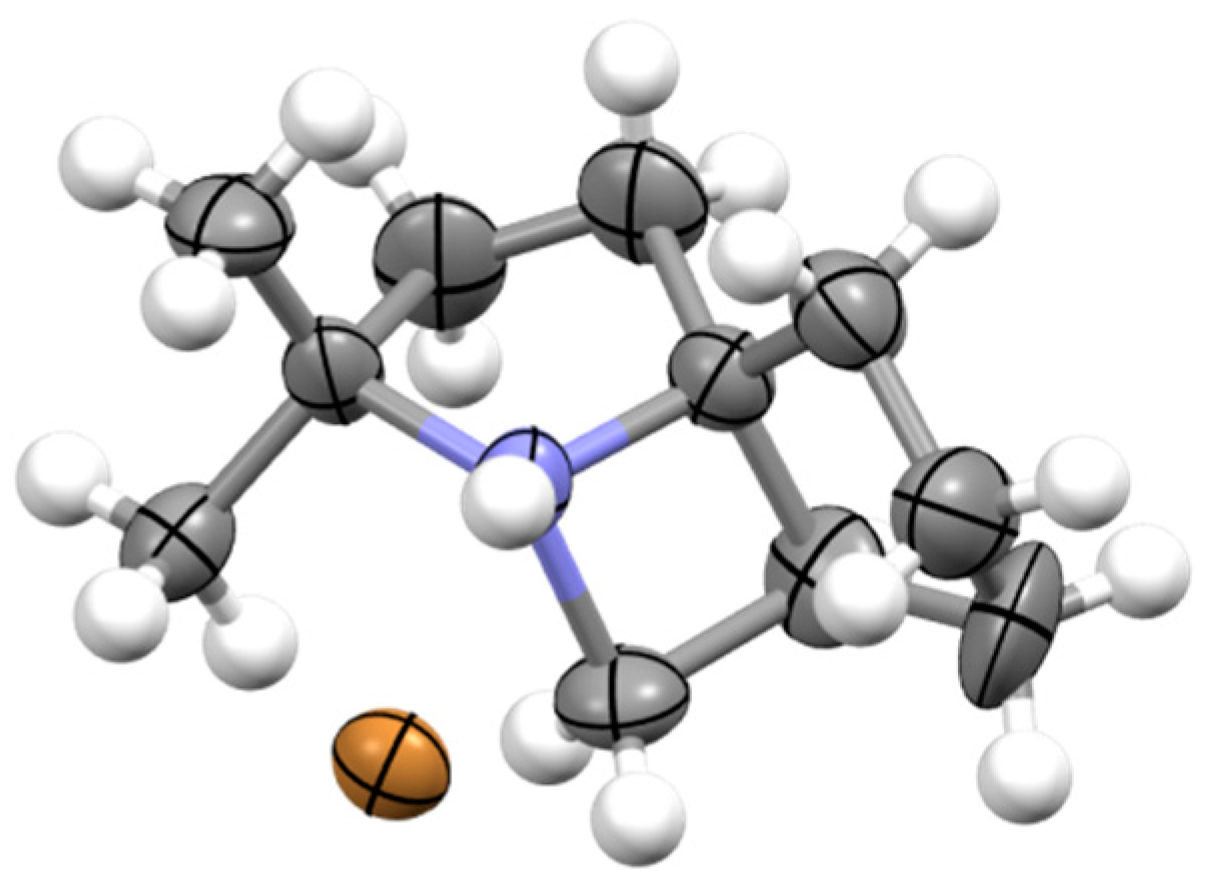 Molecules | Free Full-Text | The Reactions of  6-(Hydroxymethyl)-2,2-dimethyl-1-azaspiro[4.4]nonanes with Methanesulfonyl  Chloride or PPh3-CBr4