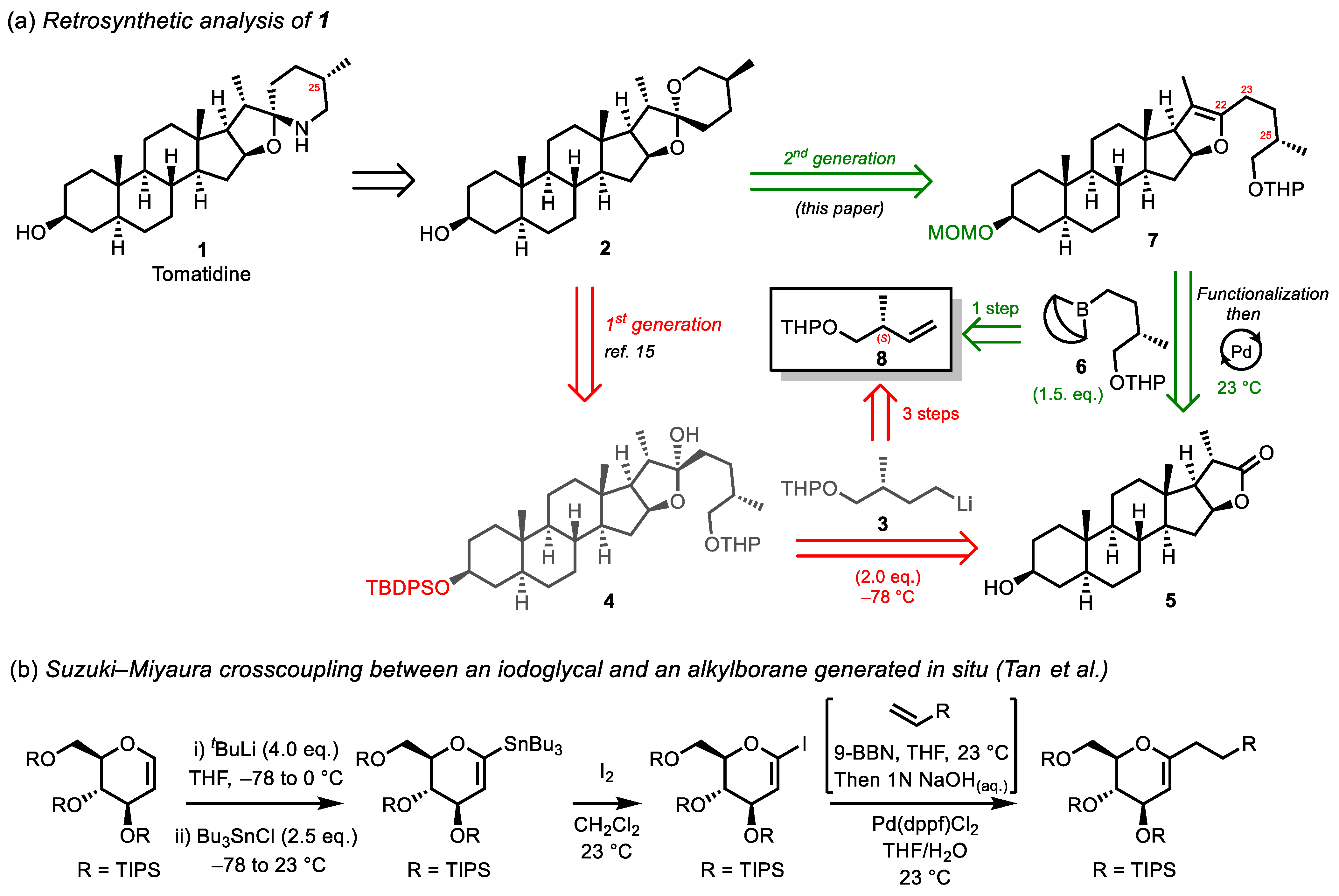Molecules 26 06008 sch001 Molecules 26 06008 sch001