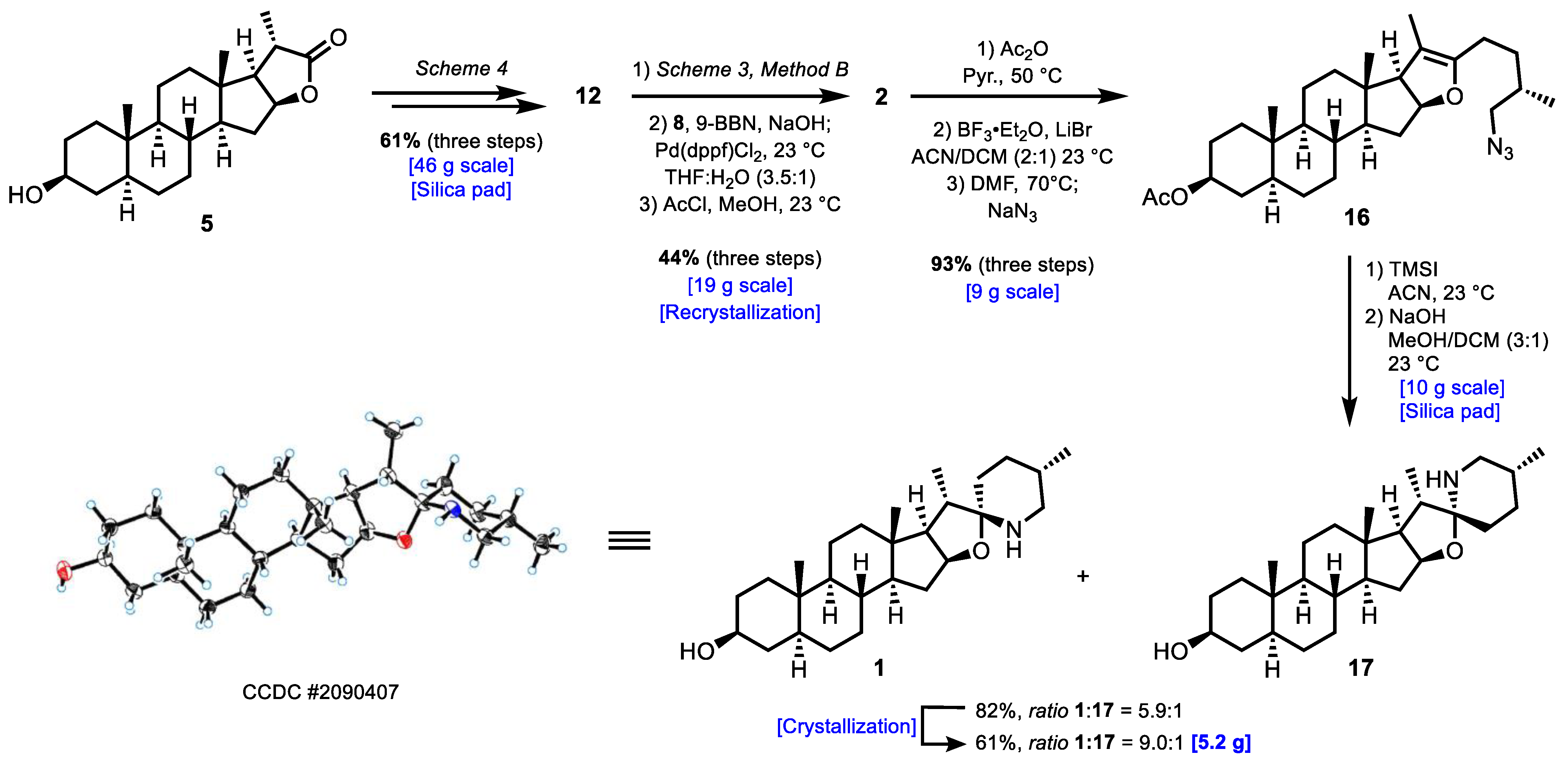 Molecules 26 06008 sch005 Molecules 26 06008 sch005