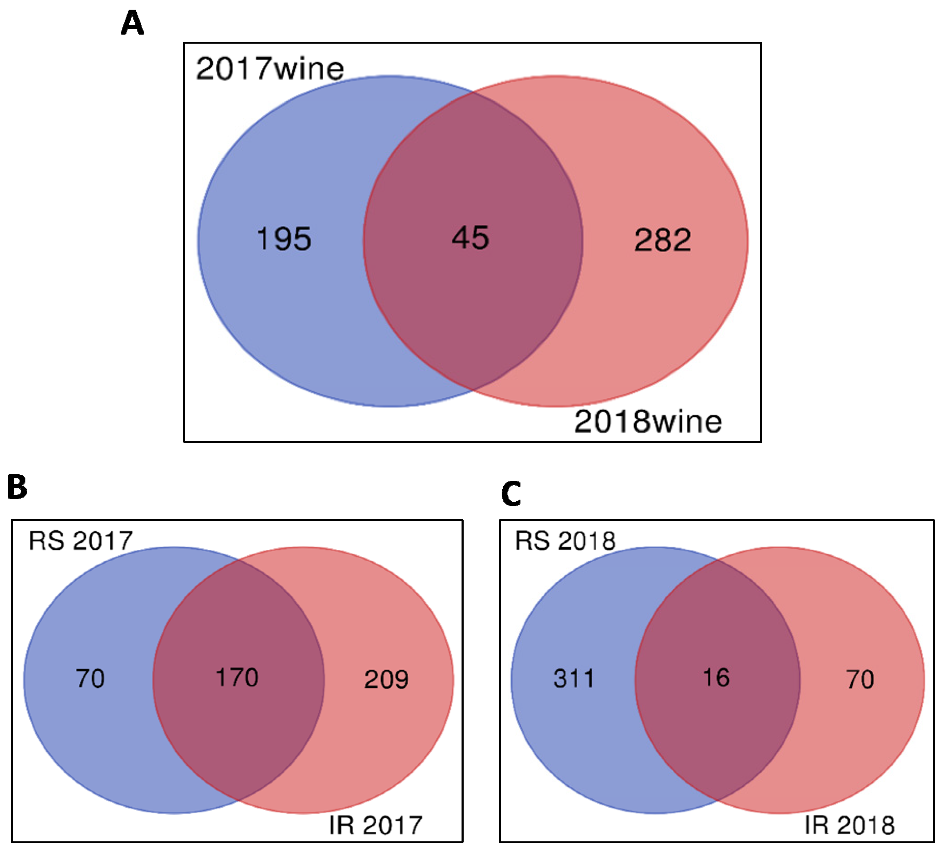 Molecules 26 06010 g003