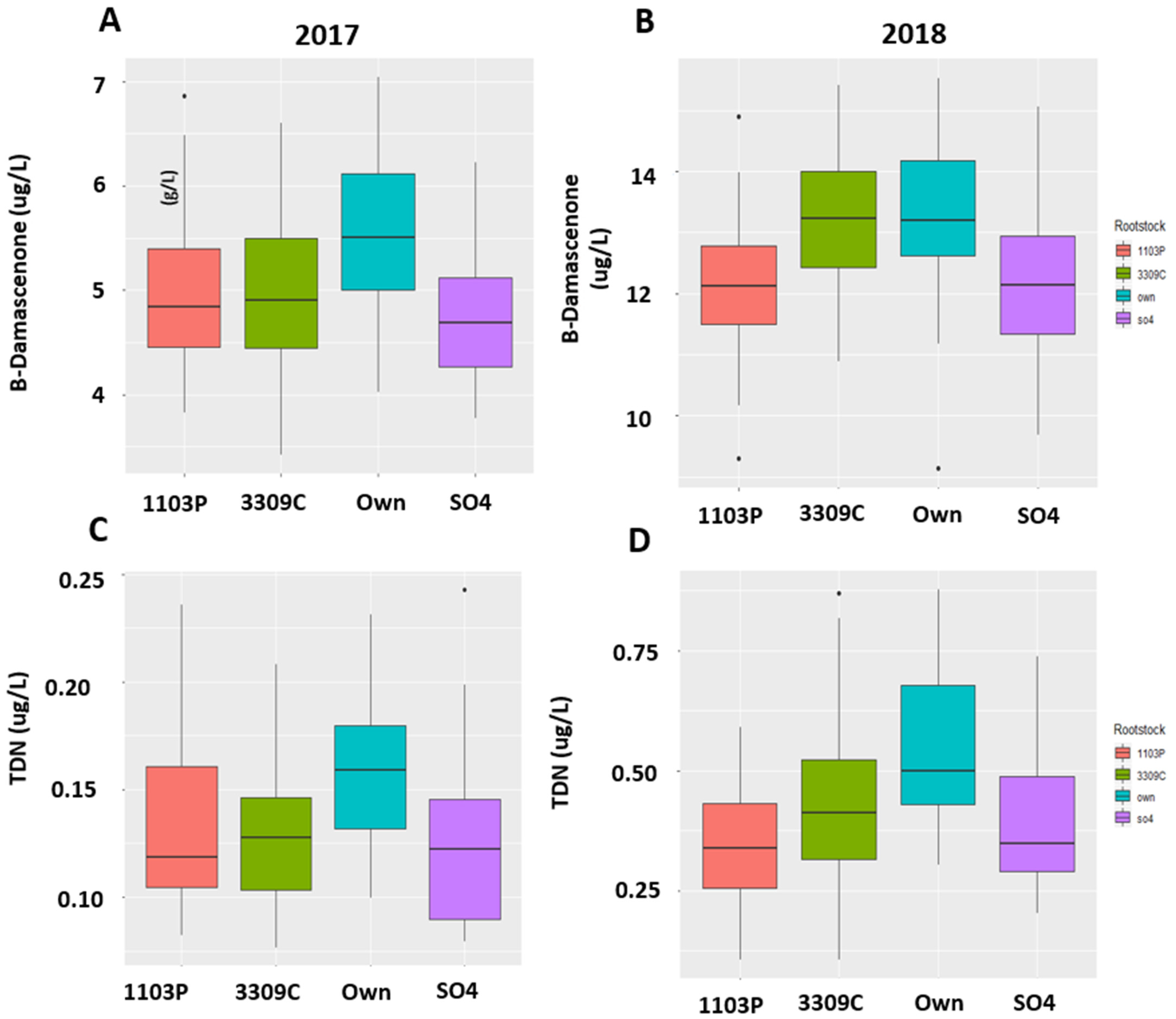 Molecules 26 06010 g007