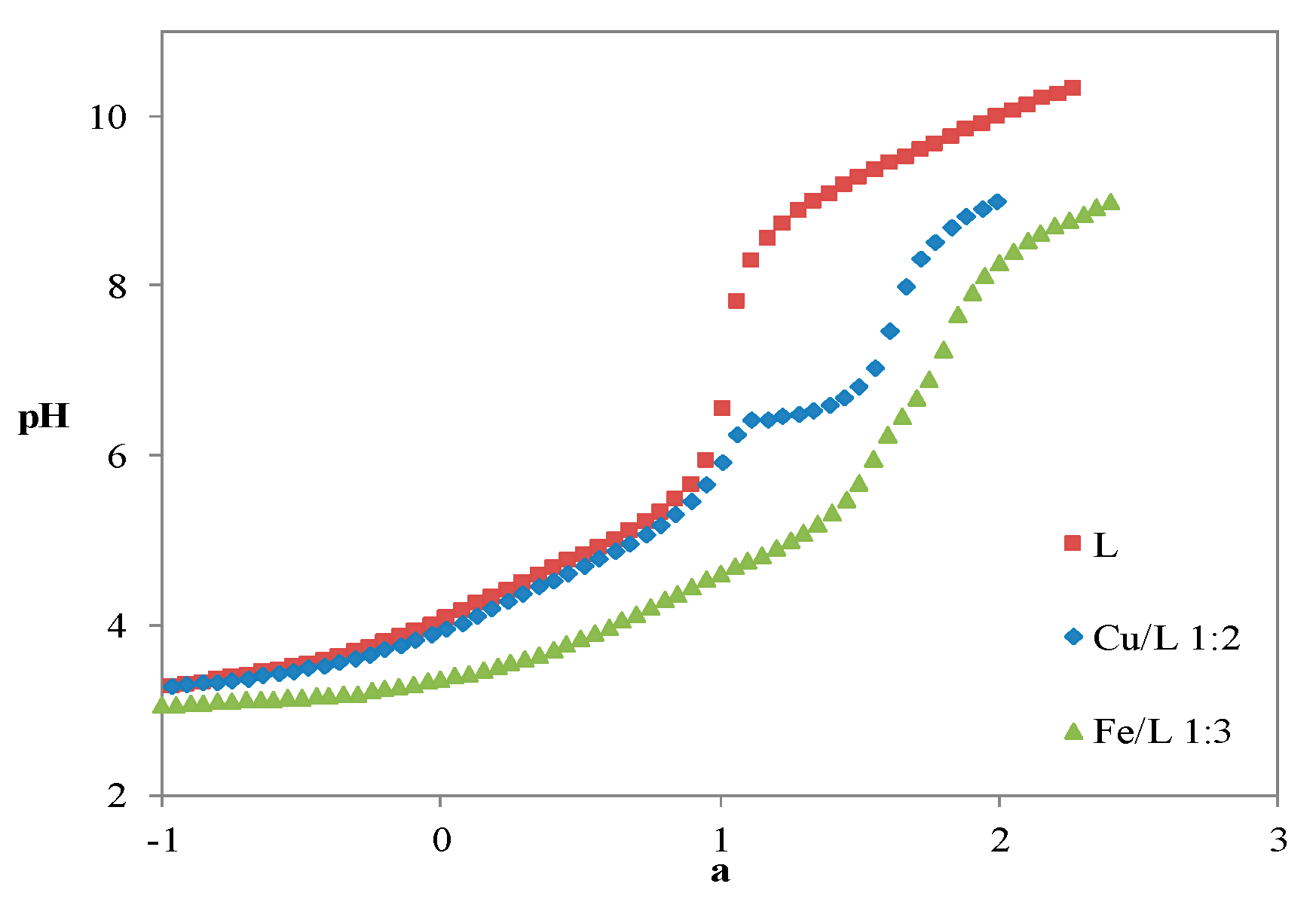 Molecules 26 06015 g002