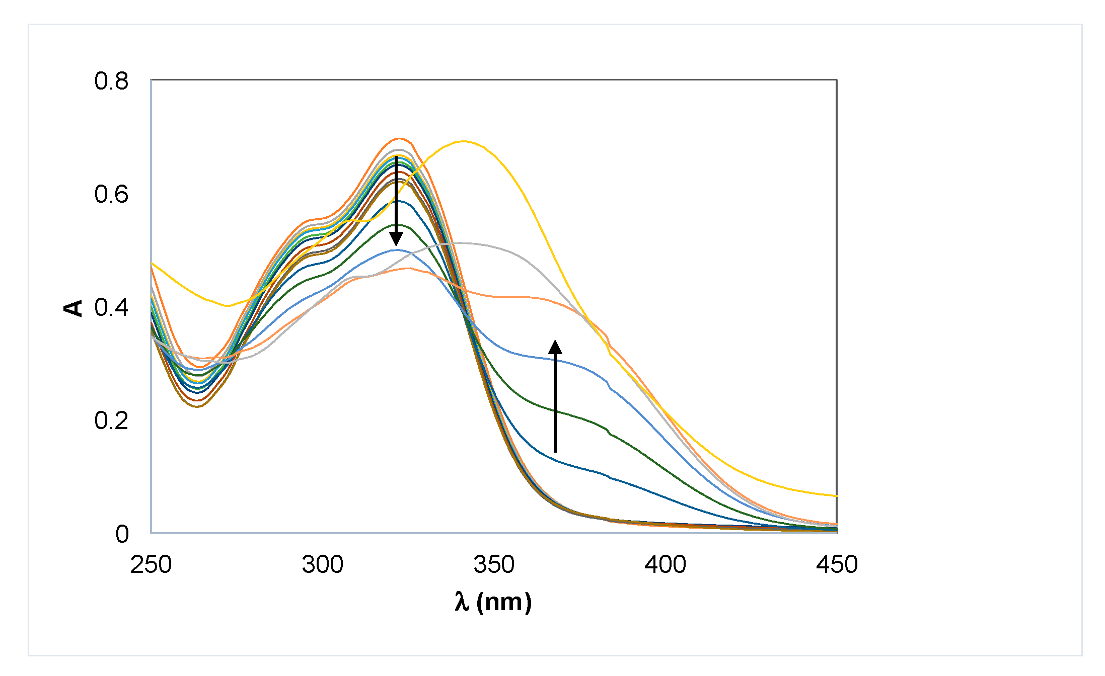 Molecules 26 06015 g005