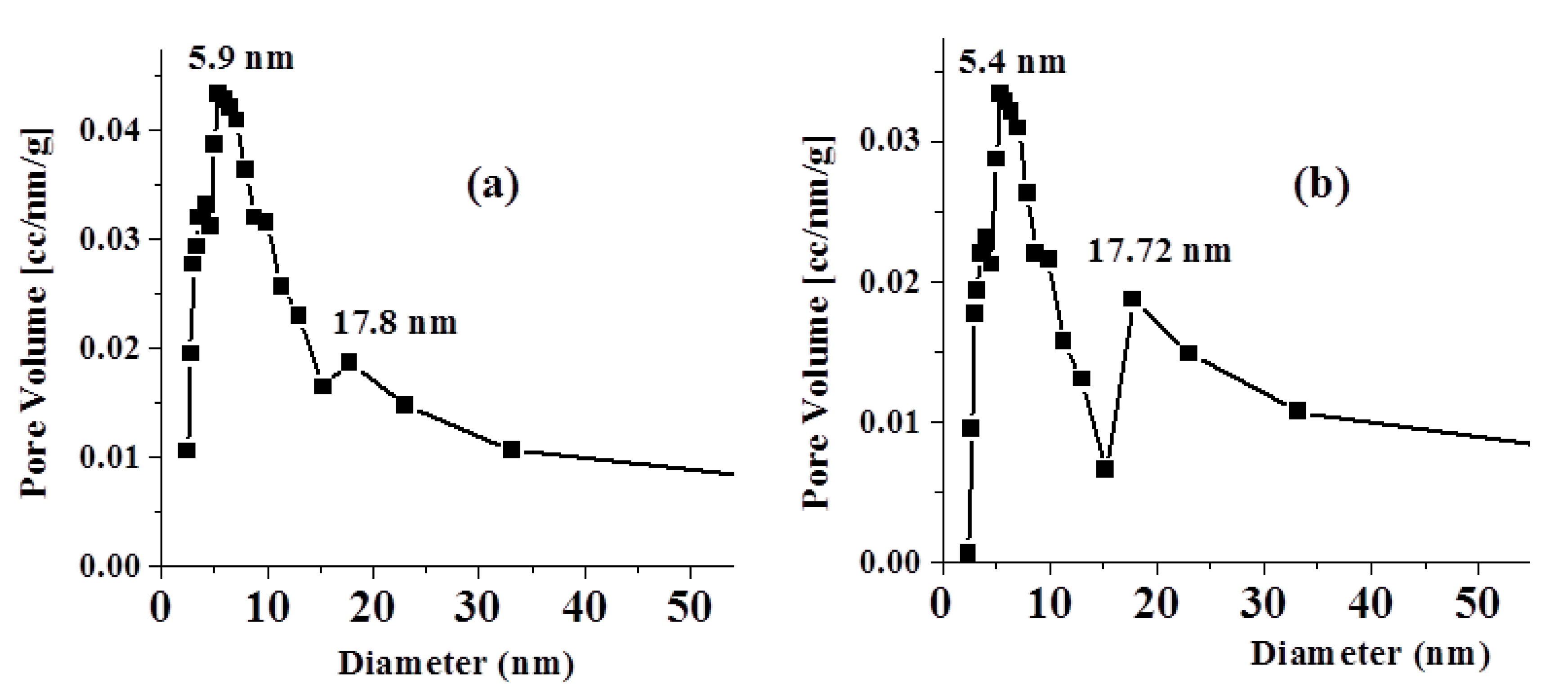 Molecules 26 06016 g004 Molecules 26 06016 g004