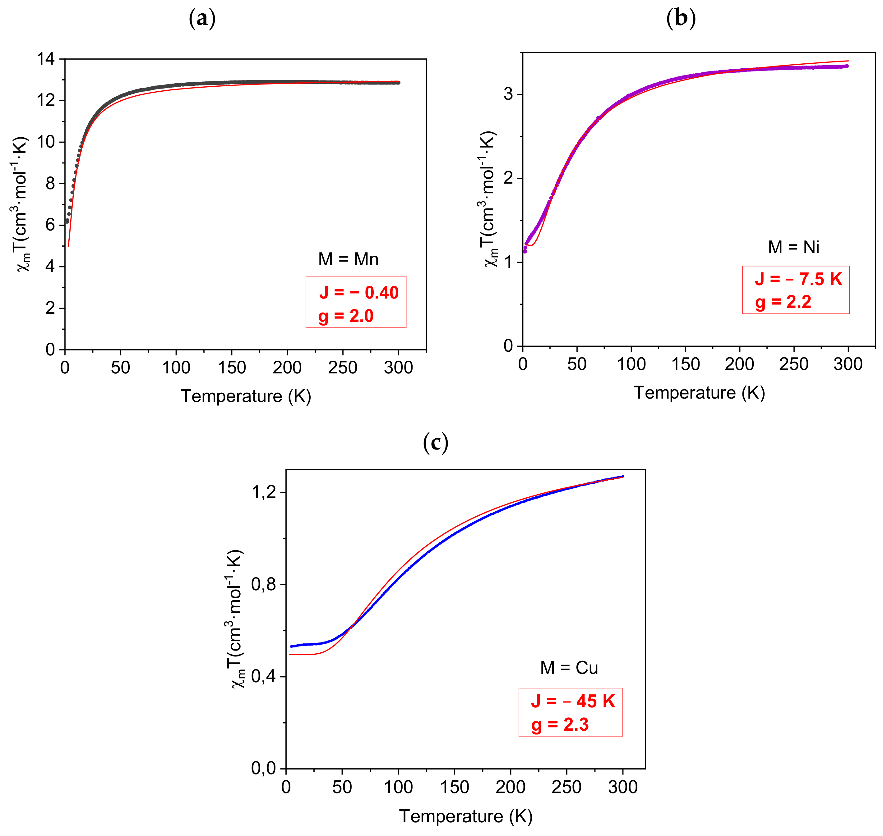 Molecules 26 06020 g003