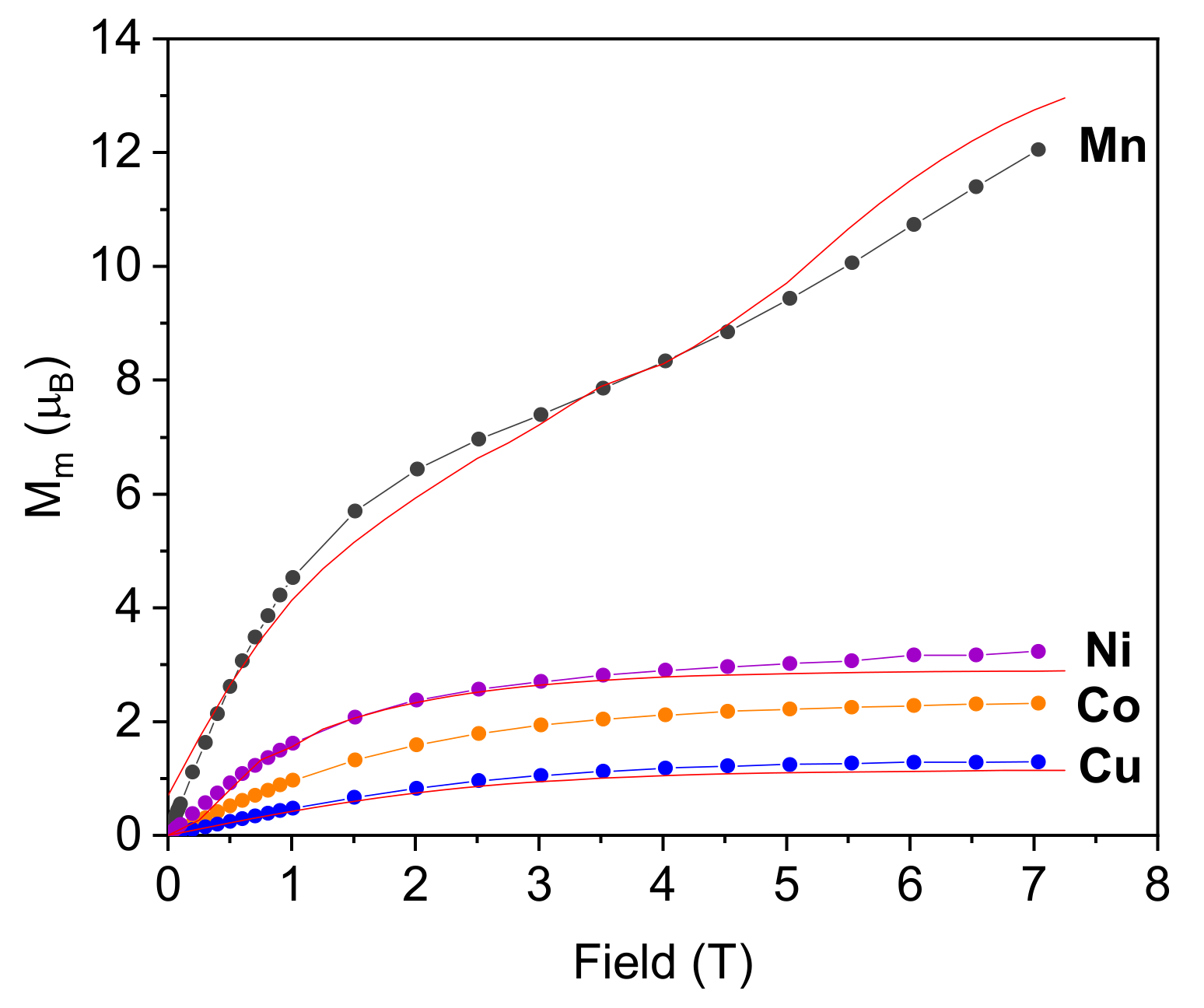 Molecules 26 06020 g005
